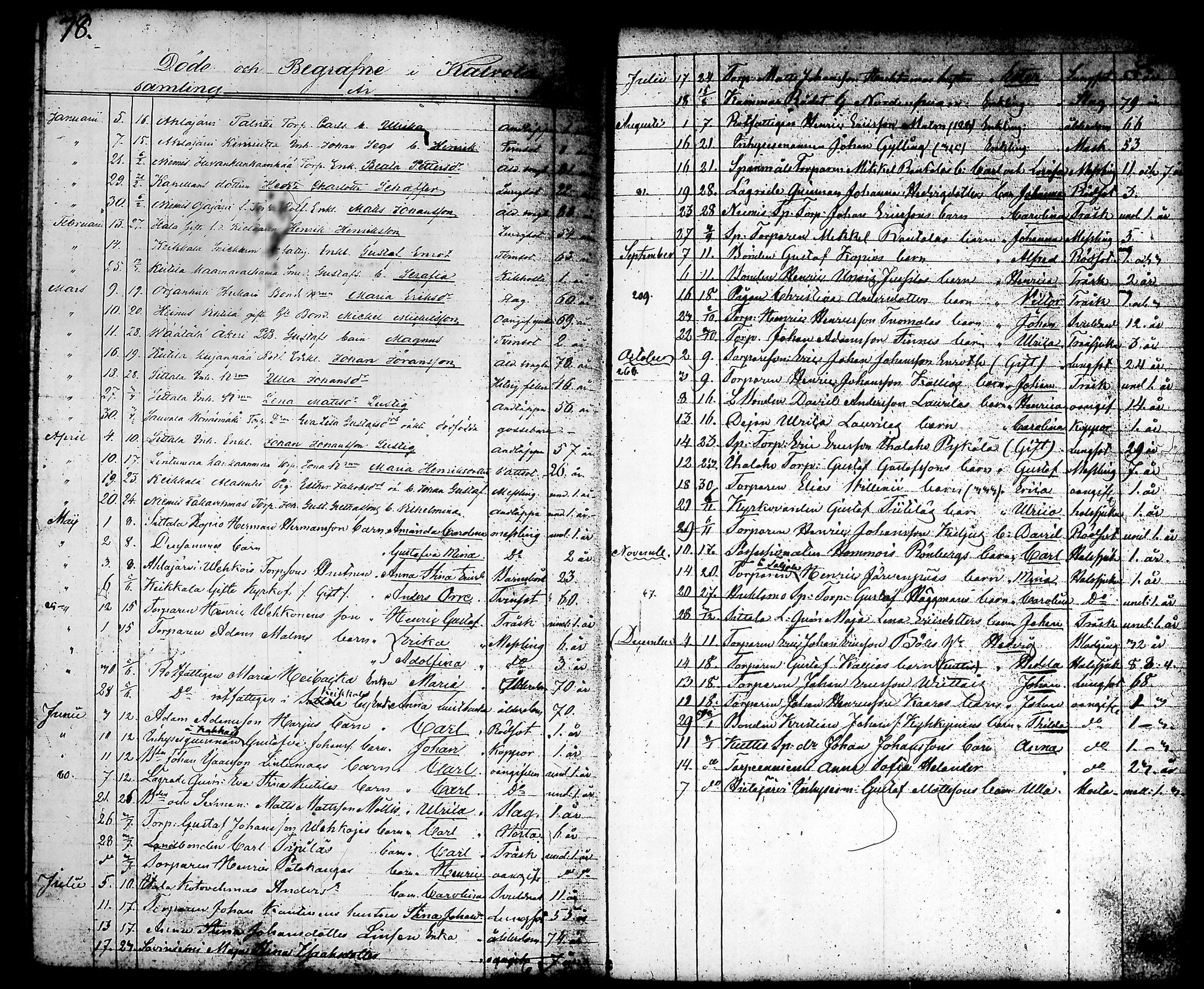 [ ../kirjat/Kirkonkirjat/kalvola/kuolleet_1826-1864_tk122/kuvat/44.jpg ]