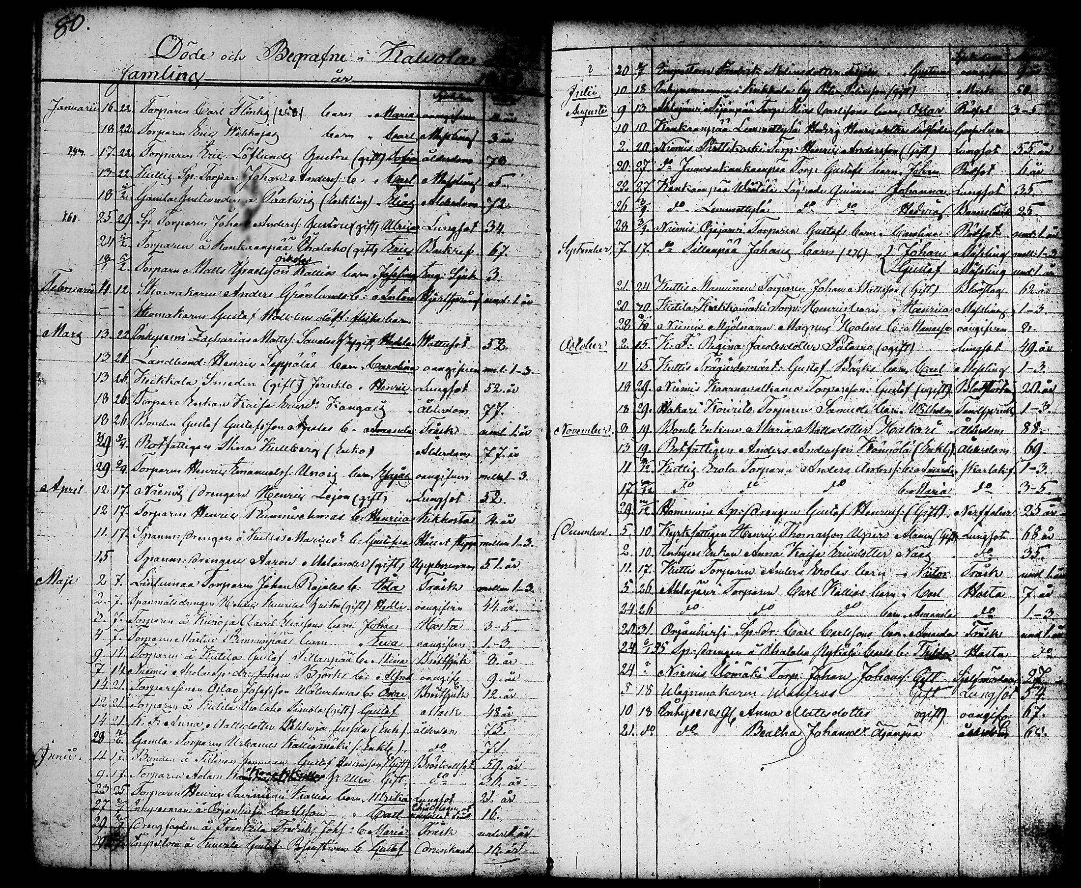 [ ../kirjat/Kirkonkirjat/kalvola/kuolleet_1826-1864_tk122/kuvat/45.jpg ]