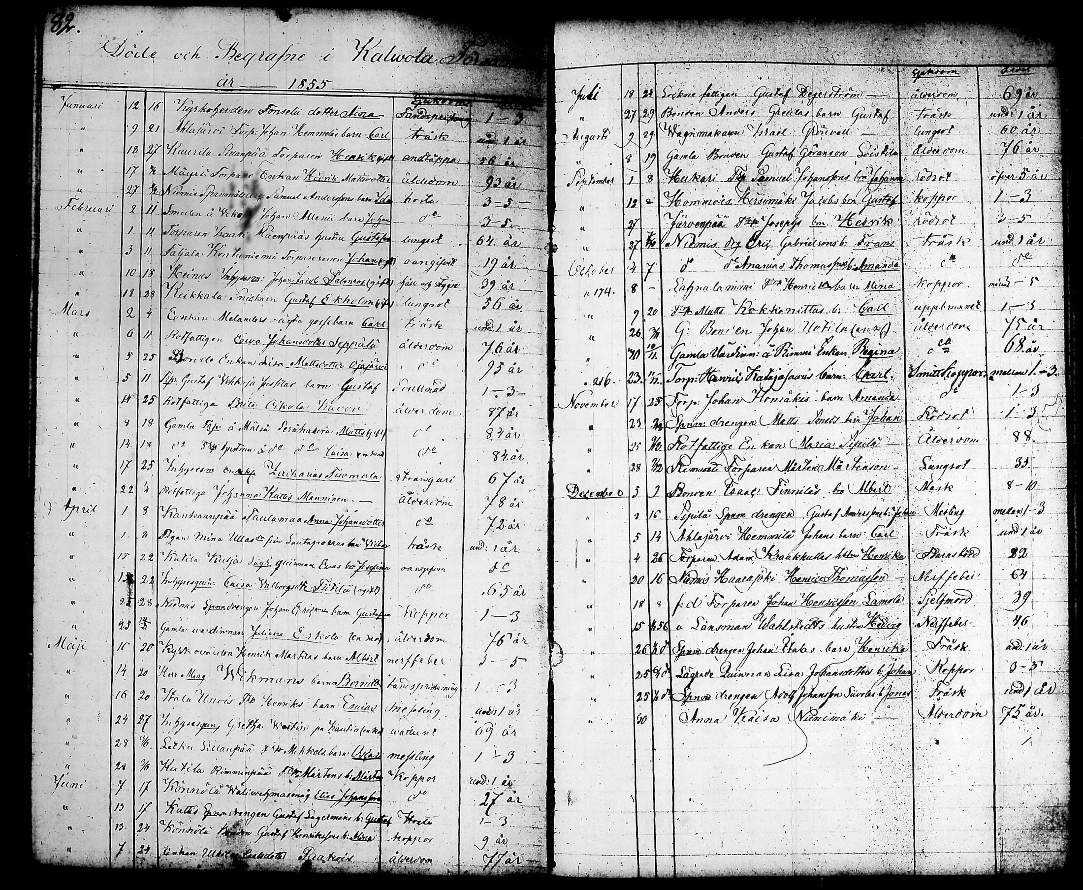 [ ../kirjat/Kirkonkirjat/kalvola/kuolleet_1826-1864_tk122/kuvat/46.jpg ]