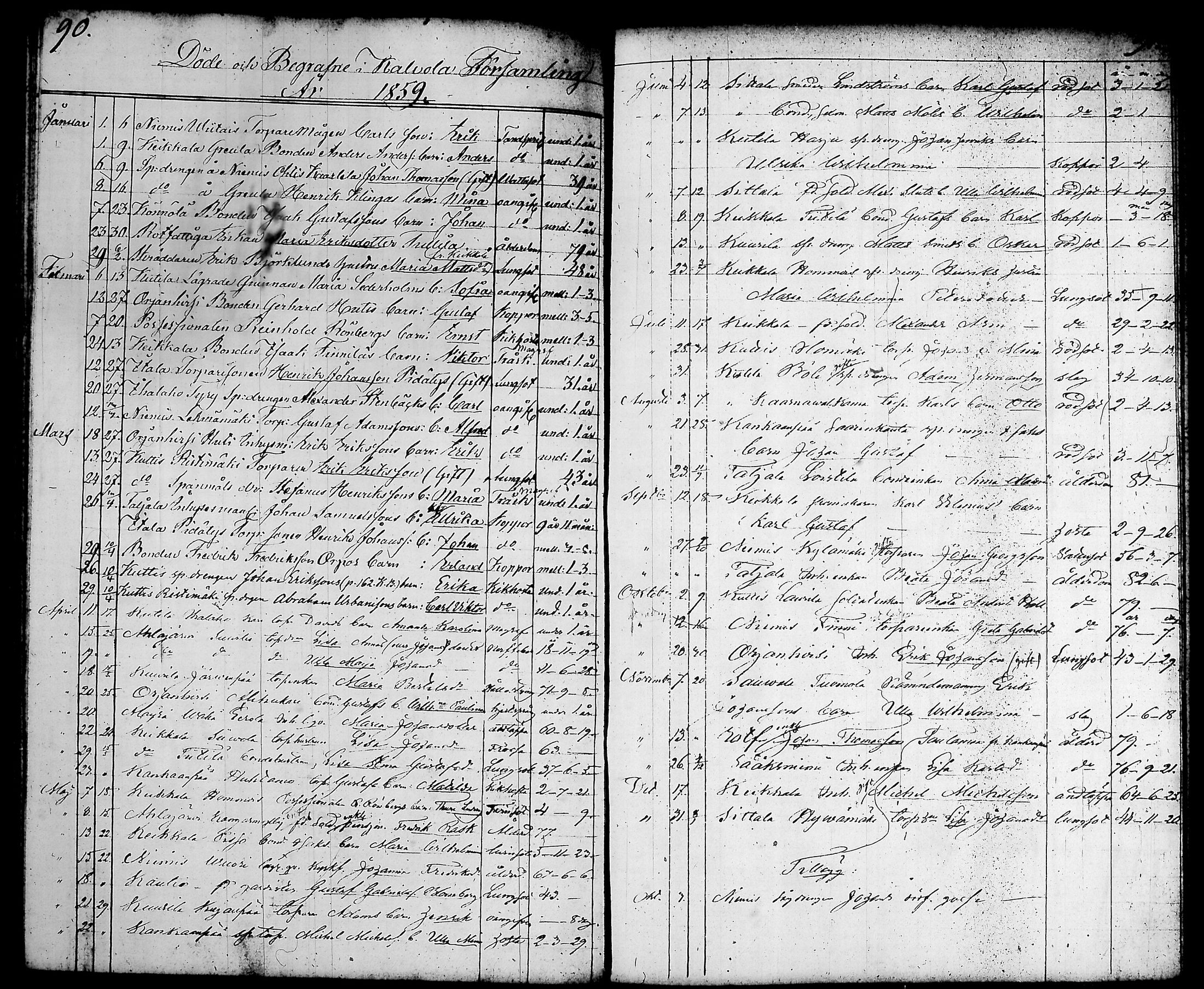 [ ../kirjat/Kirkonkirjat/kalvola/kuolleet_1826-1864_tk122/kuvat/50.jpg ]