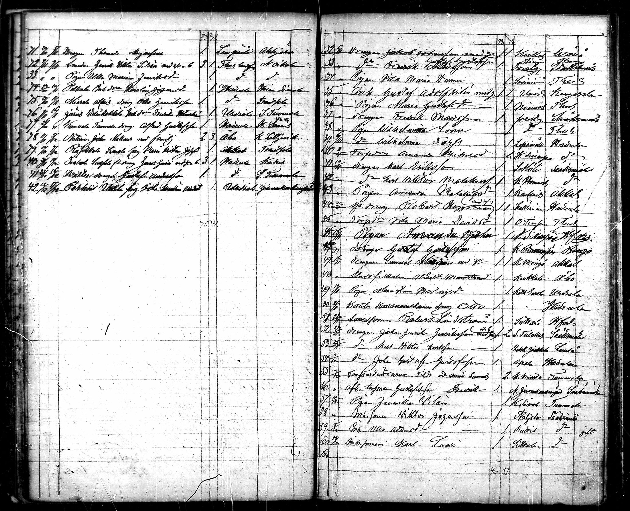 [ ../kirjat/Kirkonkirjat/kalvola/muuttaneet_1867-1886_mko1-2/kuvat/21.jpg ]