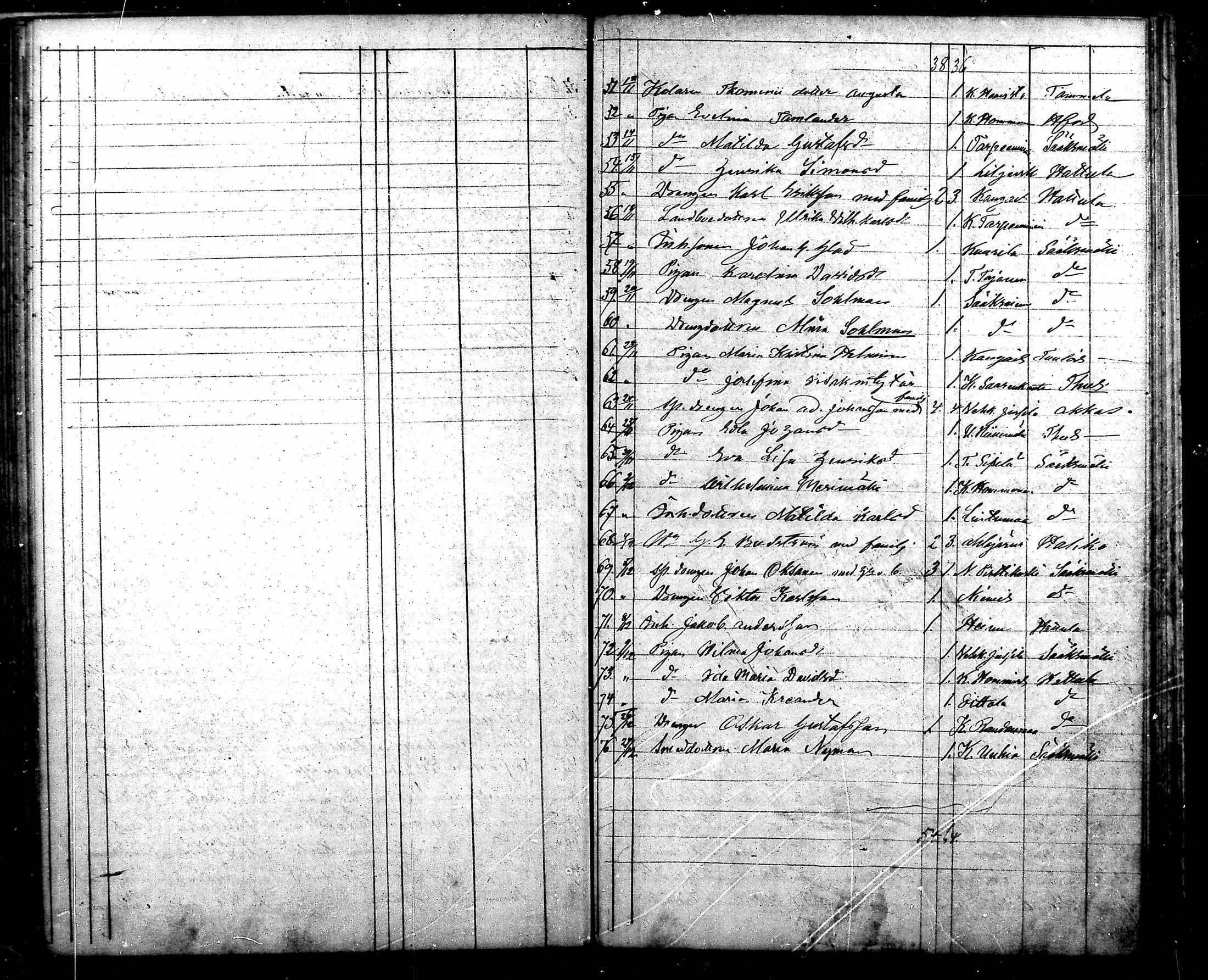 [ ../kirjat/Kirkonkirjat/kalvola/muuttaneet_1867-1886_mko1-2/kuvat/36.jpg ]