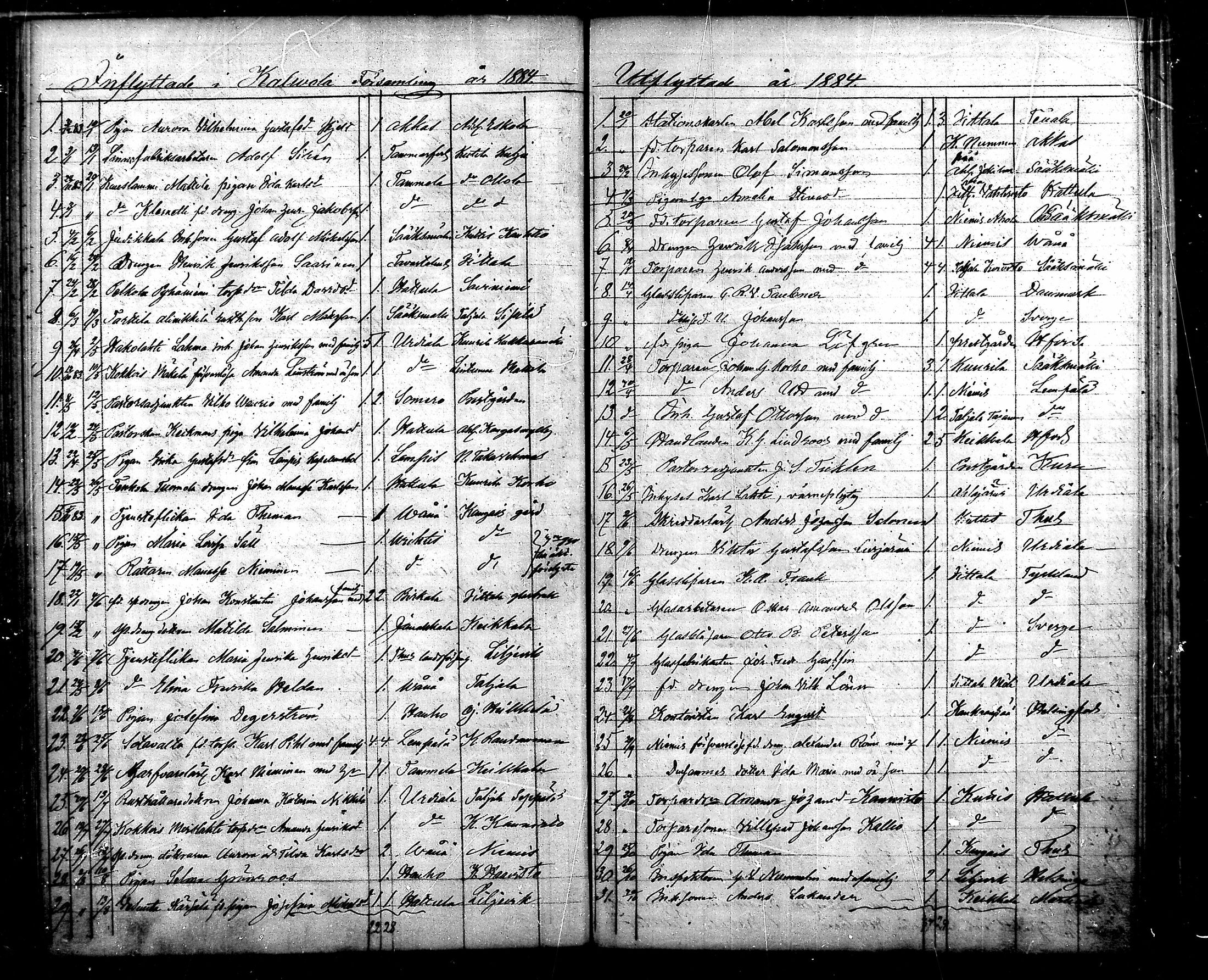 [ ../kirjat/Kirkonkirjat/kalvola/muuttaneet_1867-1886_mko1-2/kuvat/37.jpg ]