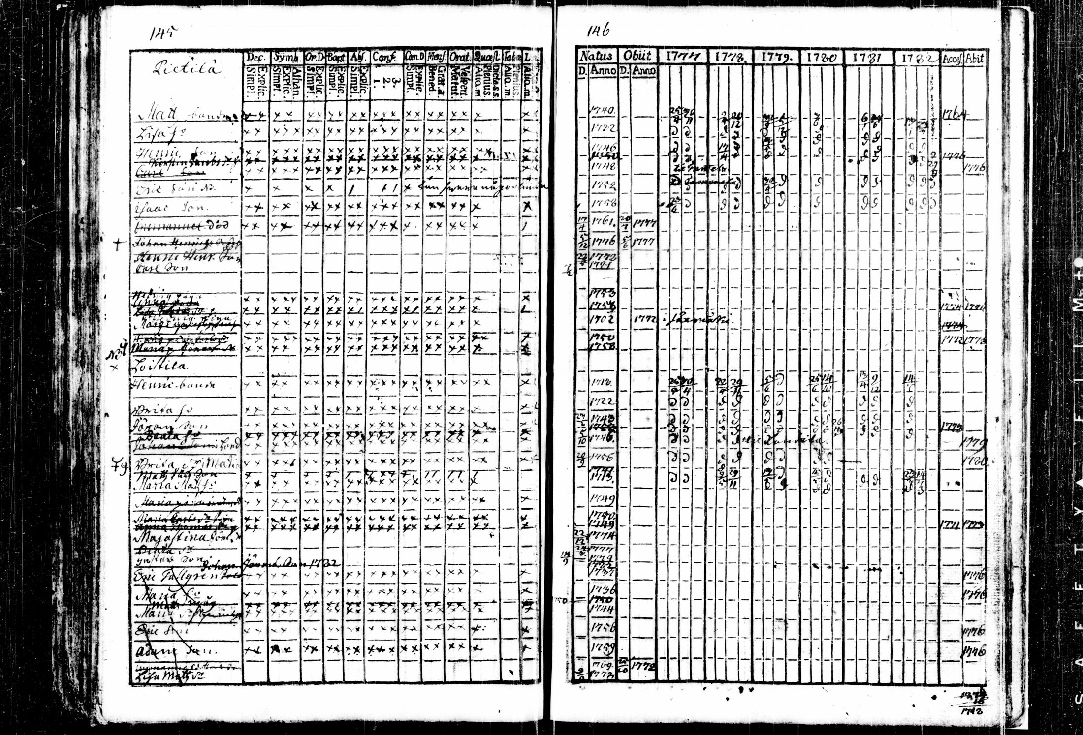 [ ../kirjat/Kirkonkirjat/kalvola/rippikirja_1777-1782_tk116/kuvat/79.jpg ]