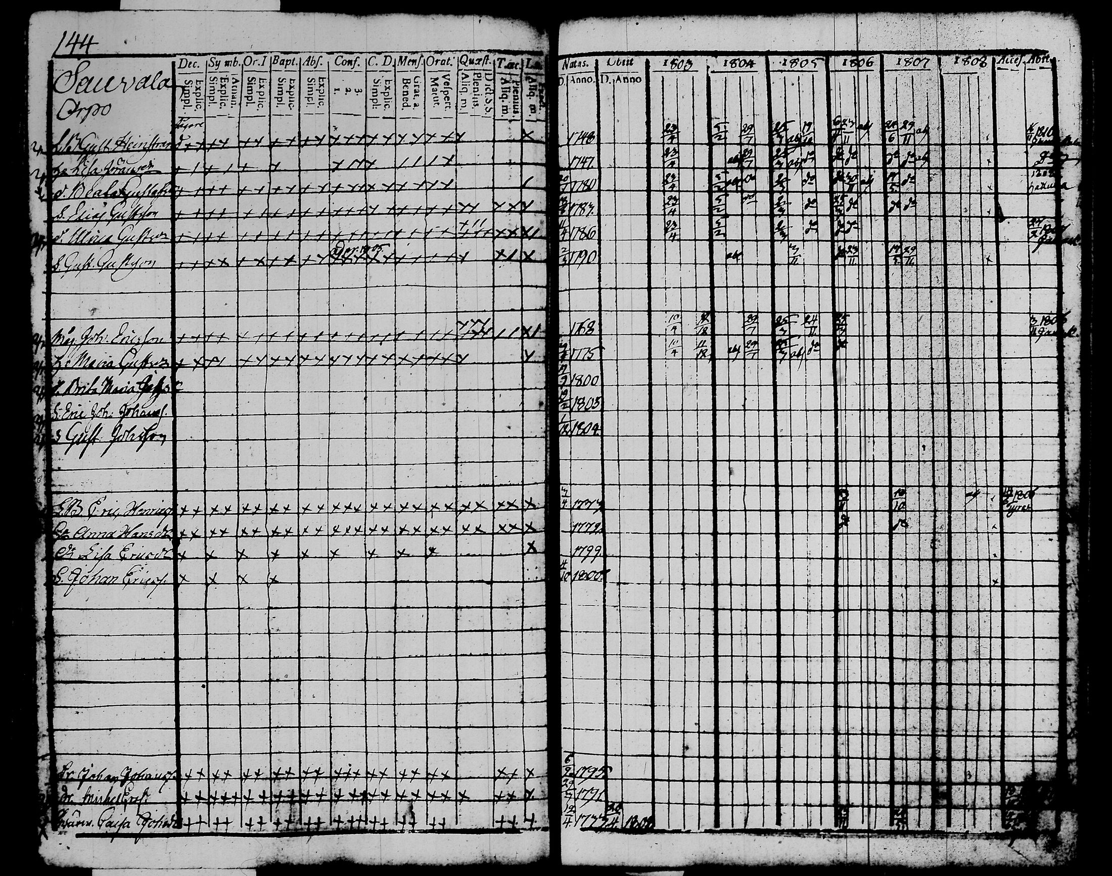 [ kuvat/164.jpg ]