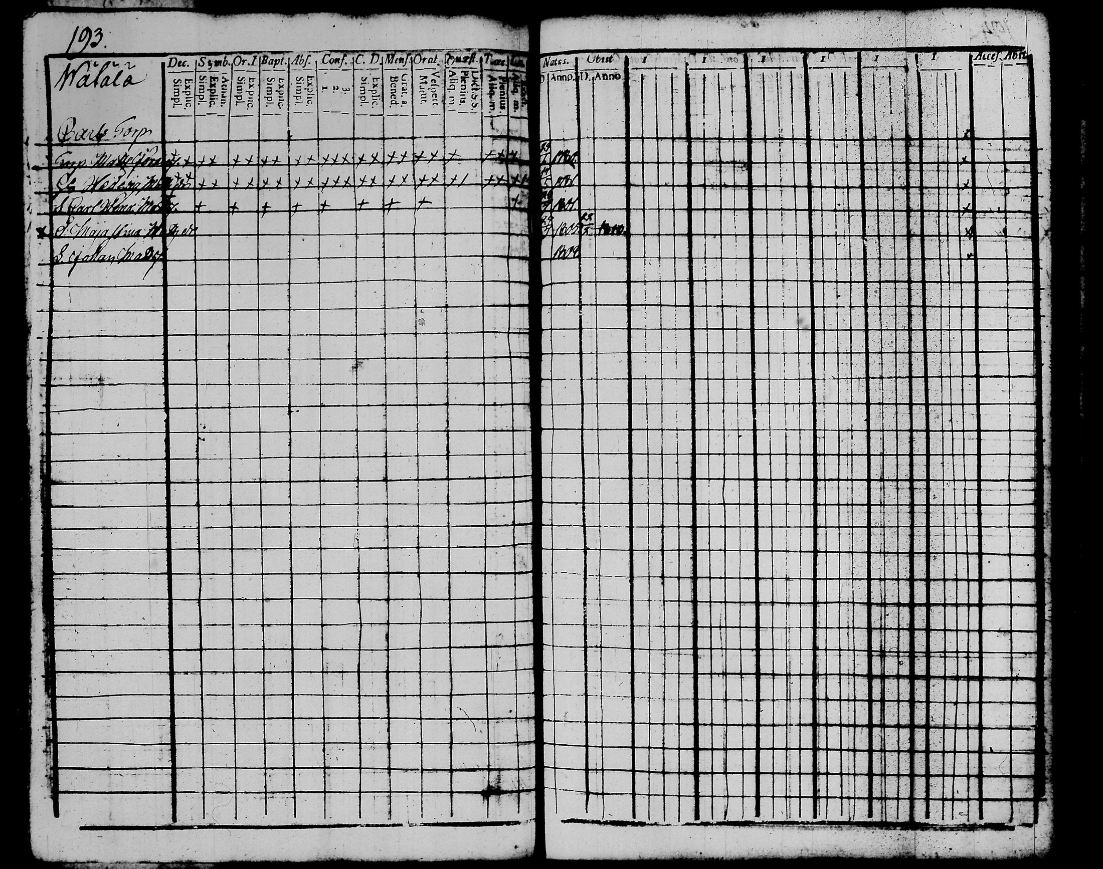 [ ../kirjat/Kirkonkirjat/kalvola/rippikirja_1803-1808_tk116-117/kuvat/219.jpg ]
