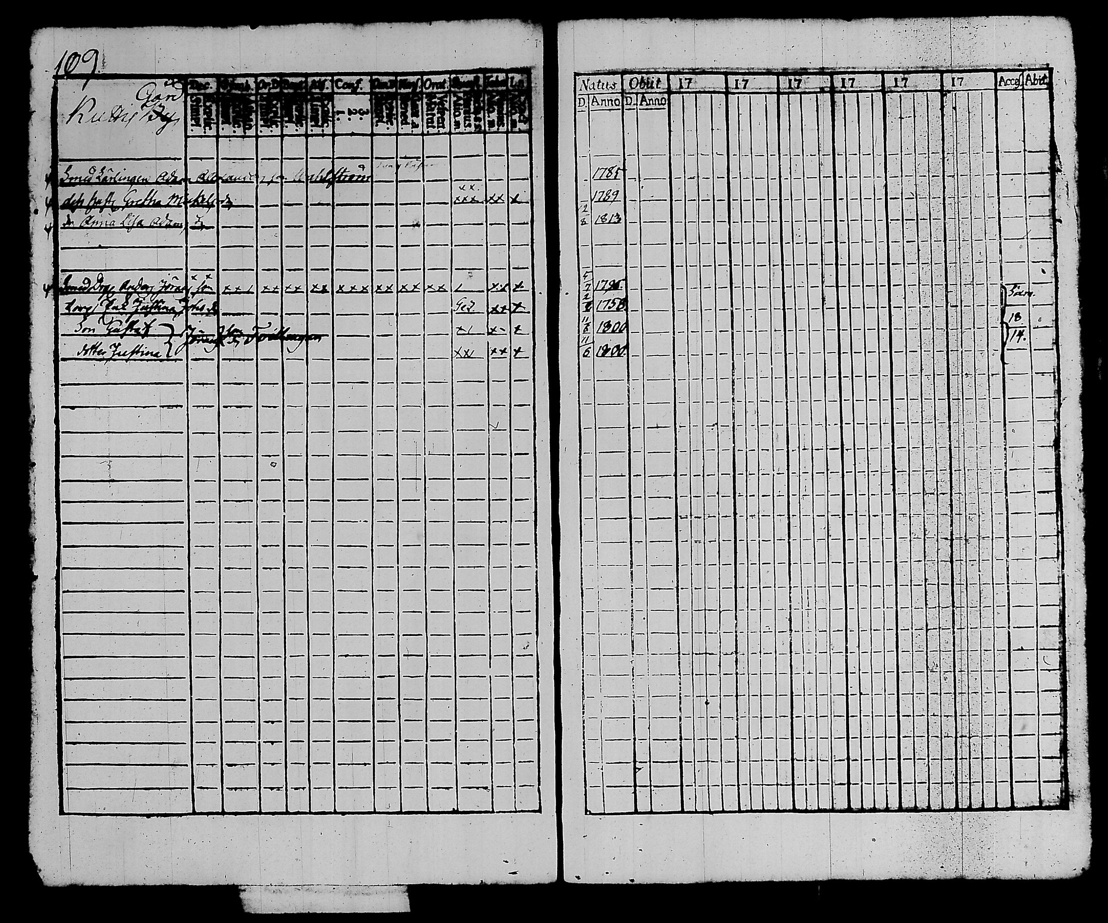 [ ../kirjat/Kirkonkirjat/kalvola/rippikirja_1810-1815_tk117/kuvat/115.jpg ]