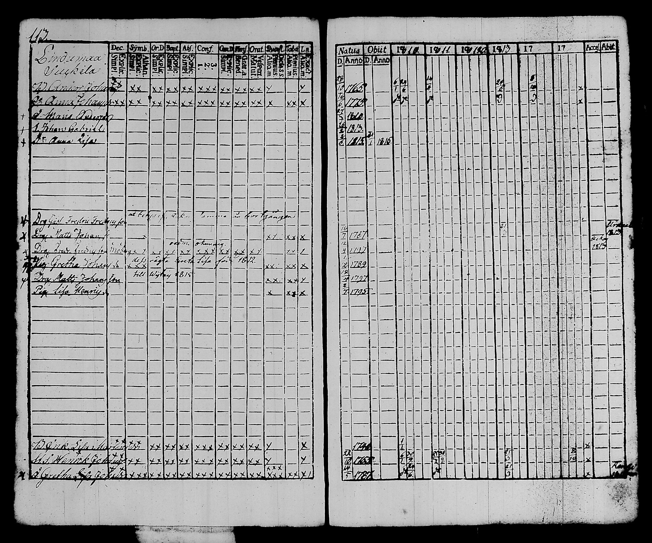 [ ../kirjat/Kirkonkirjat/kalvola/rippikirja_1810-1815_tk117/kuvat/119.jpg ]