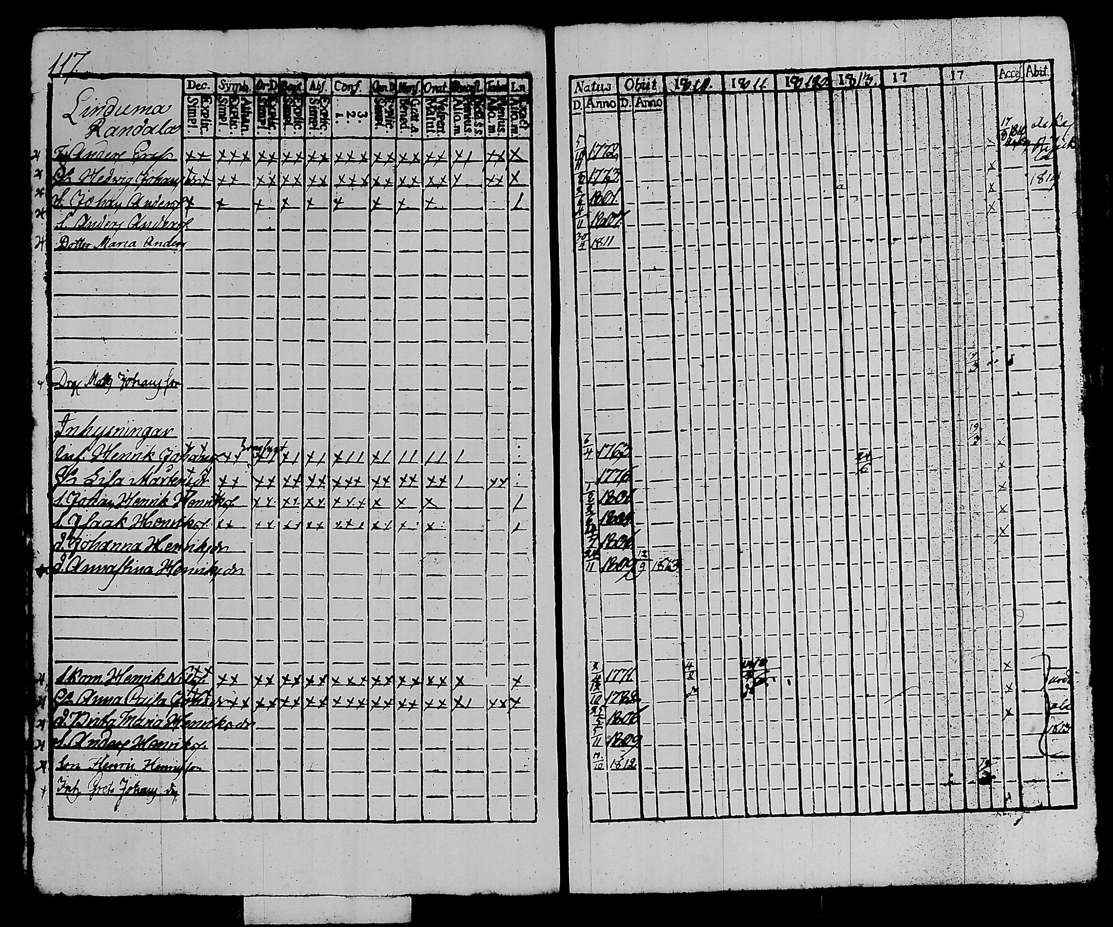 [ ../kirjat/Kirkonkirjat/kalvola/rippikirja_1810-1815_tk117/kuvat/123.jpg ]