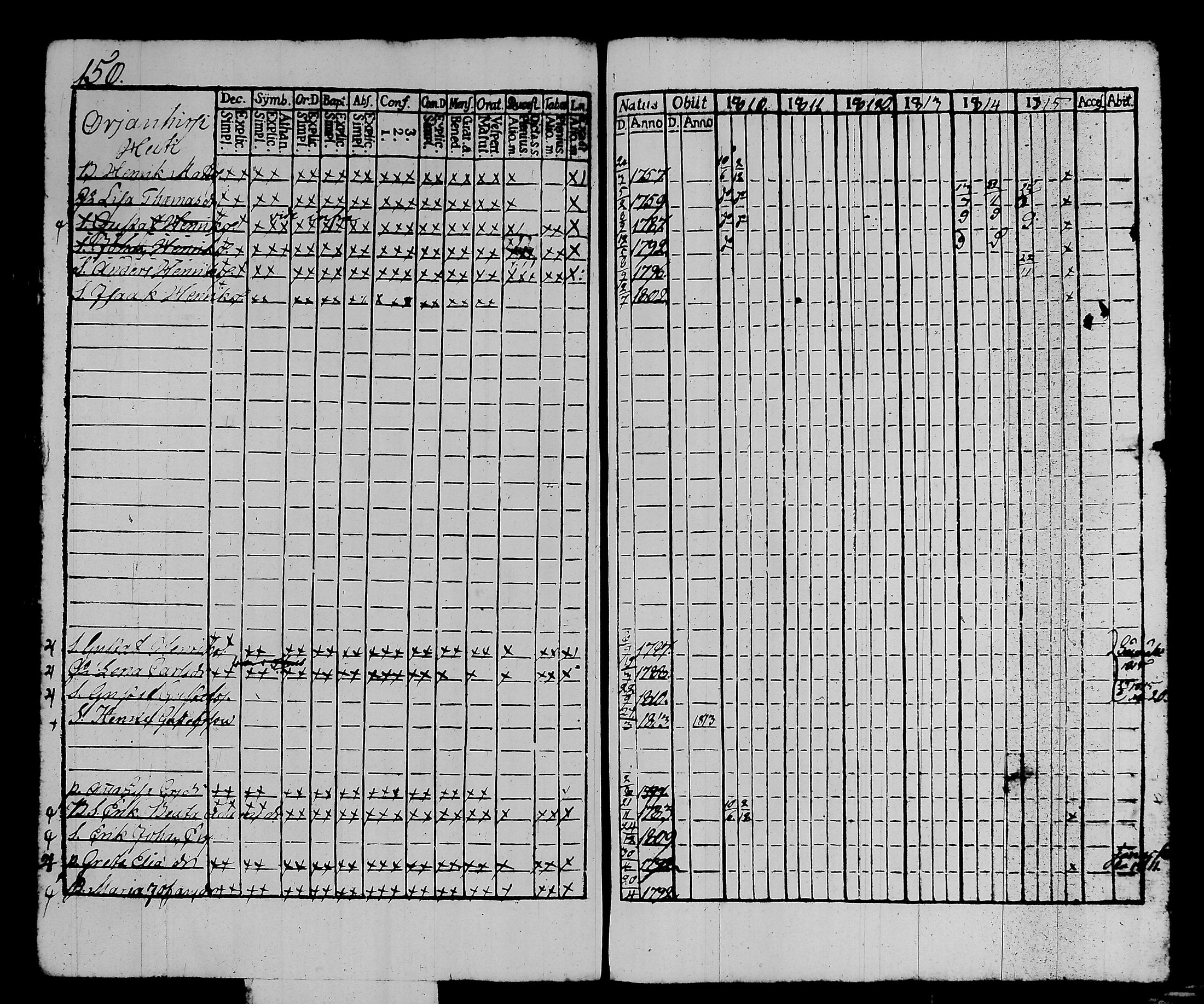 [ ../kirjat/Kirkonkirjat/kalvola/rippikirja_1810-1815_tk117/kuvat/157.jpg ]