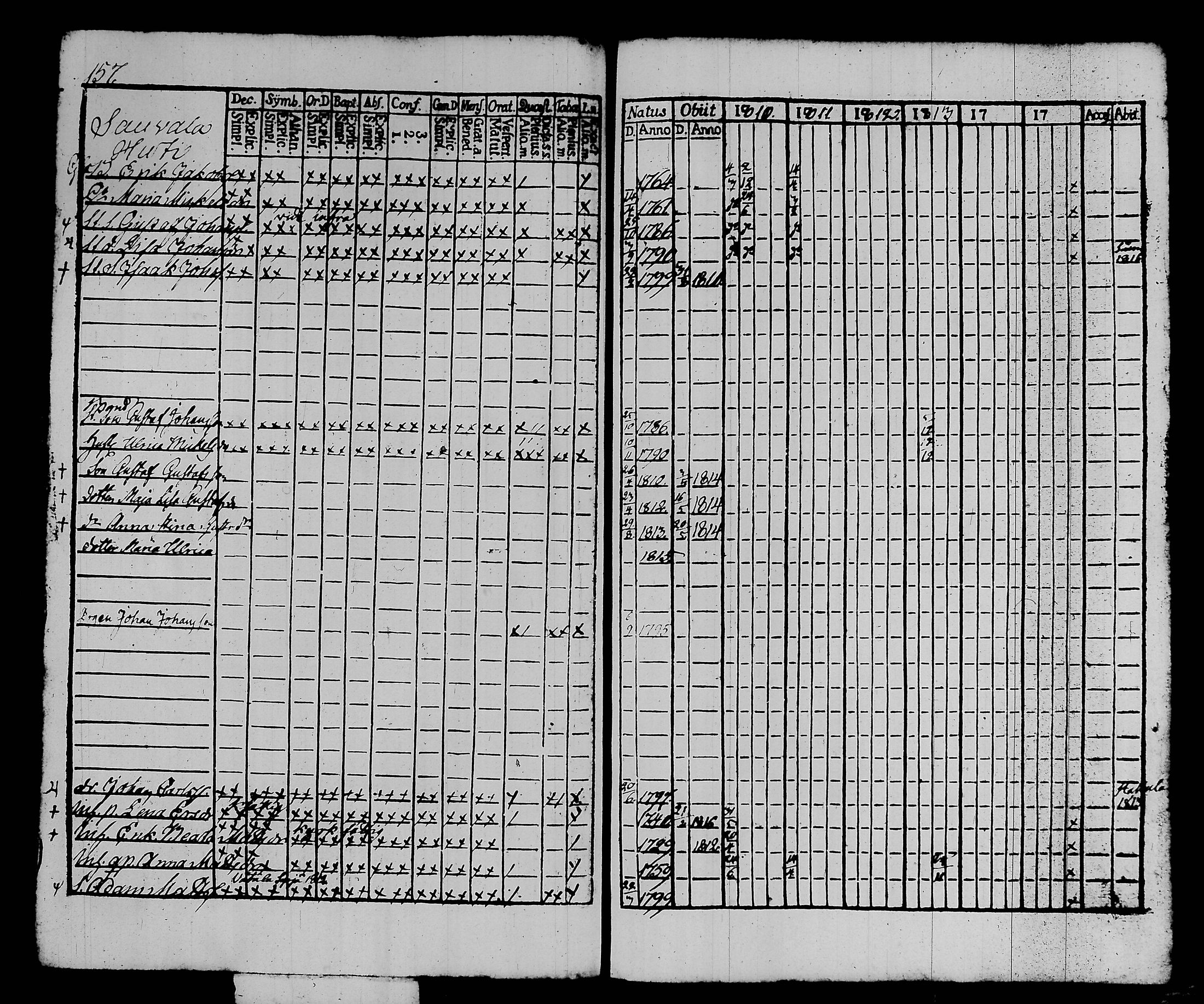 [ ../kirjat/Kirkonkirjat/kalvola/rippikirja_1810-1815_tk117/kuvat/164.jpg ]