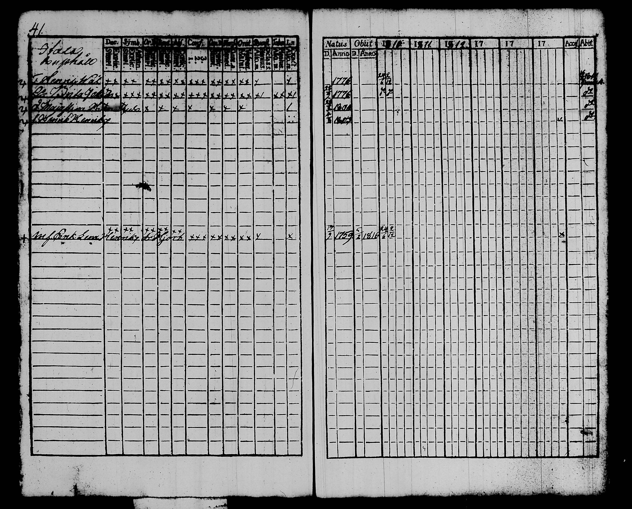 [ ../kirjat/Kirkonkirjat/kalvola/rippikirja_1810-1815_tk117/kuvat/47.jpg ]