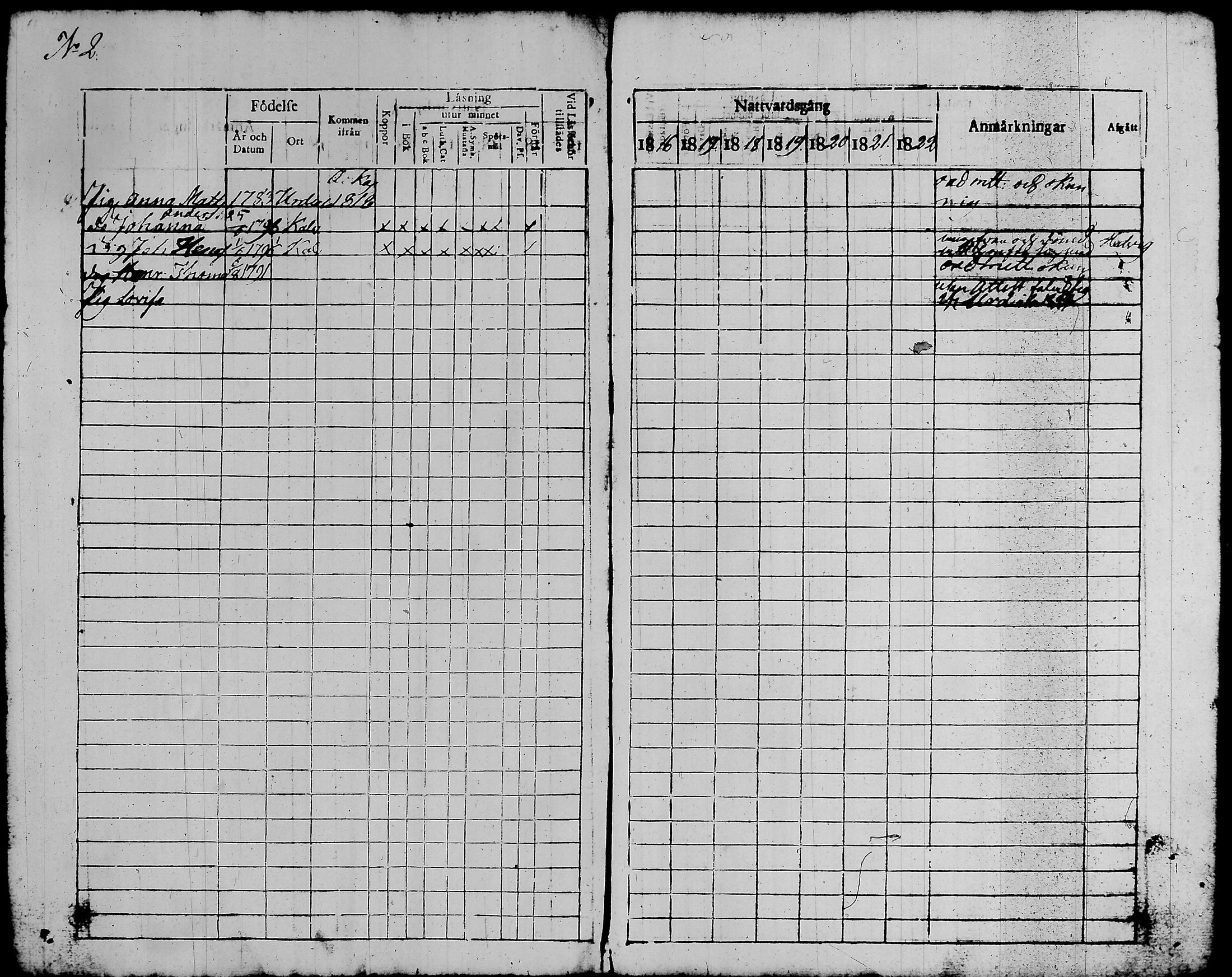 [ ../kirjat/Kirkonkirjat/kalvola/rippikirja_1816-1822_tk117/kuvat/7.jpg ]