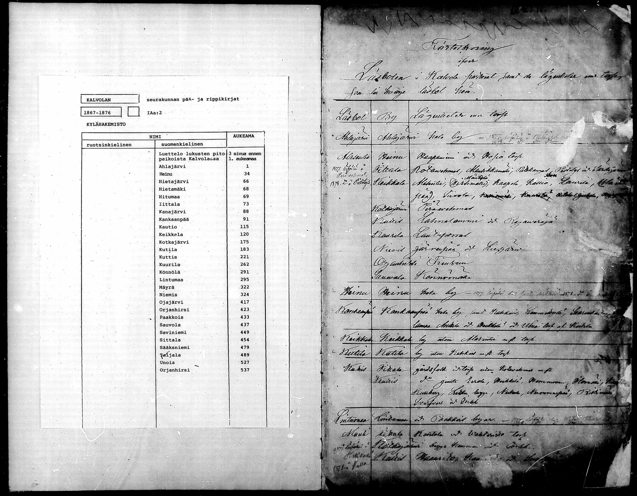 [ ../kirjat/Kirkonkirjat/kalvola/rippikirja_1867-1876_mko14-29/kuvat/1.jpg ]