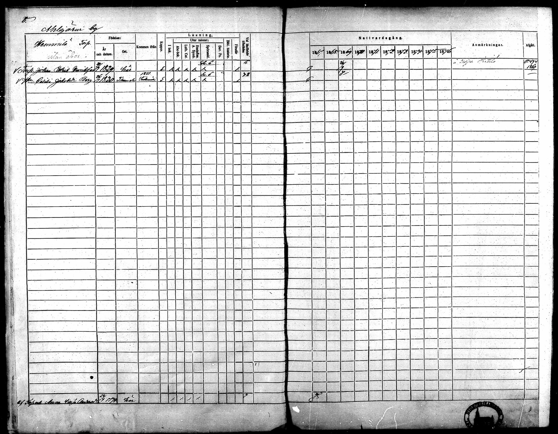 [ ../kirjat/Kirkonkirjat/kalvola/rippikirja_1867-1876_mko14-29/kuvat/10.jpg ]