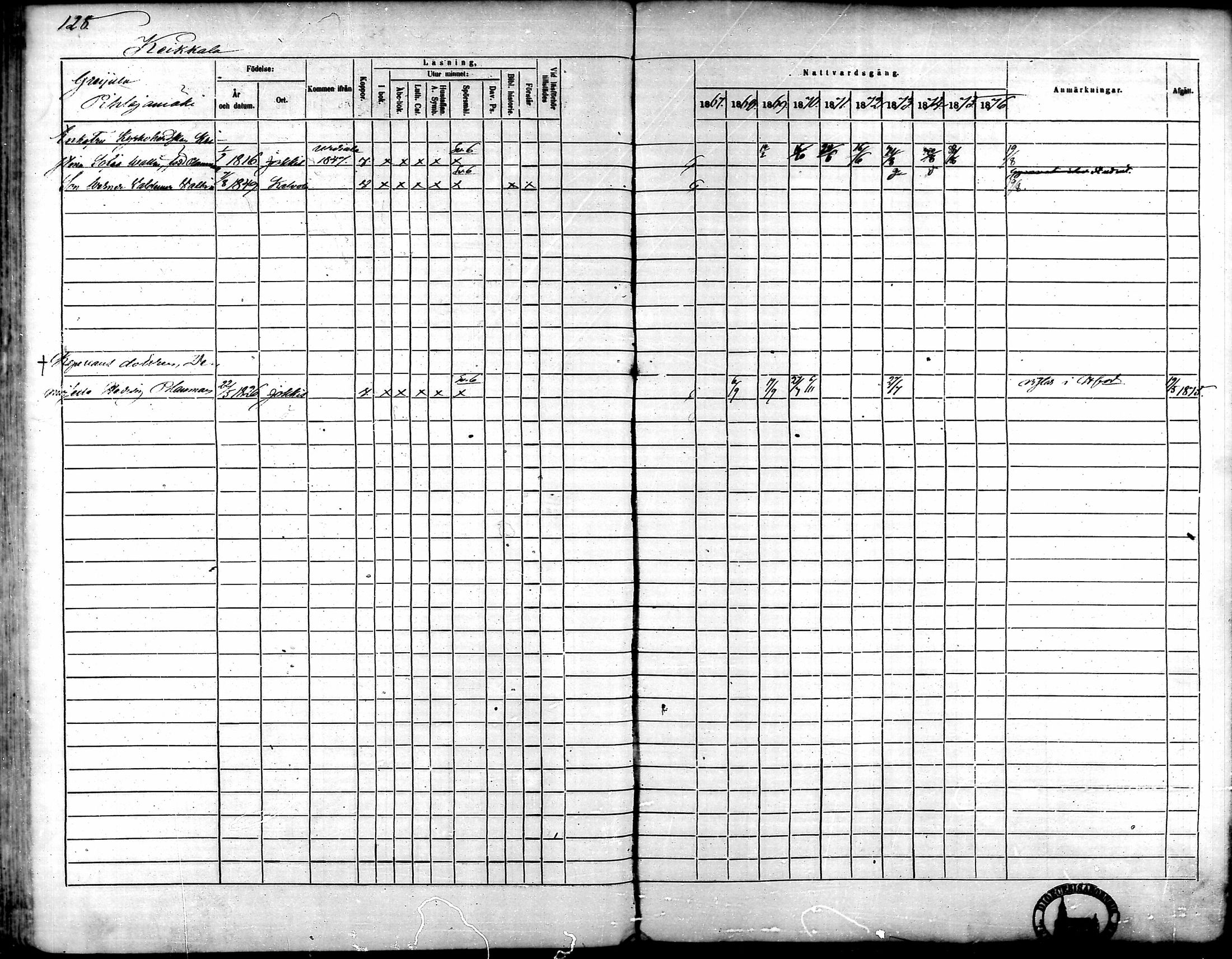 [ ../kirjat/Kirkonkirjat/kalvola/rippikirja_1867-1876_mko14-29/kuvat/107.jpg ]