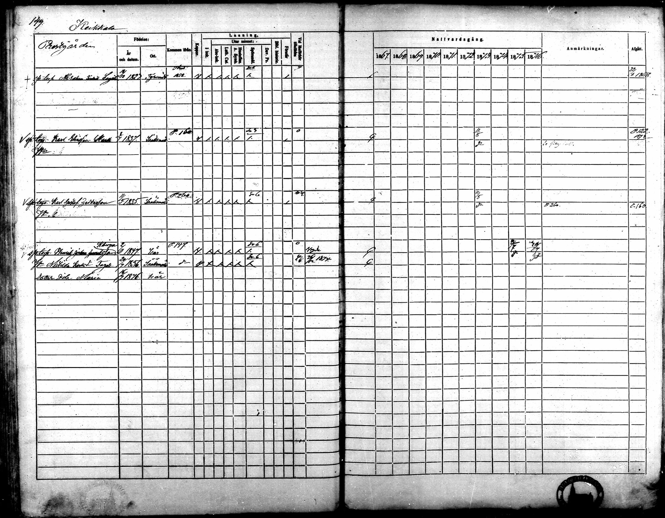 [ ../kirjat/Kirkonkirjat/kalvola/rippikirja_1867-1876_mko14-29/kuvat/127.jpg ]