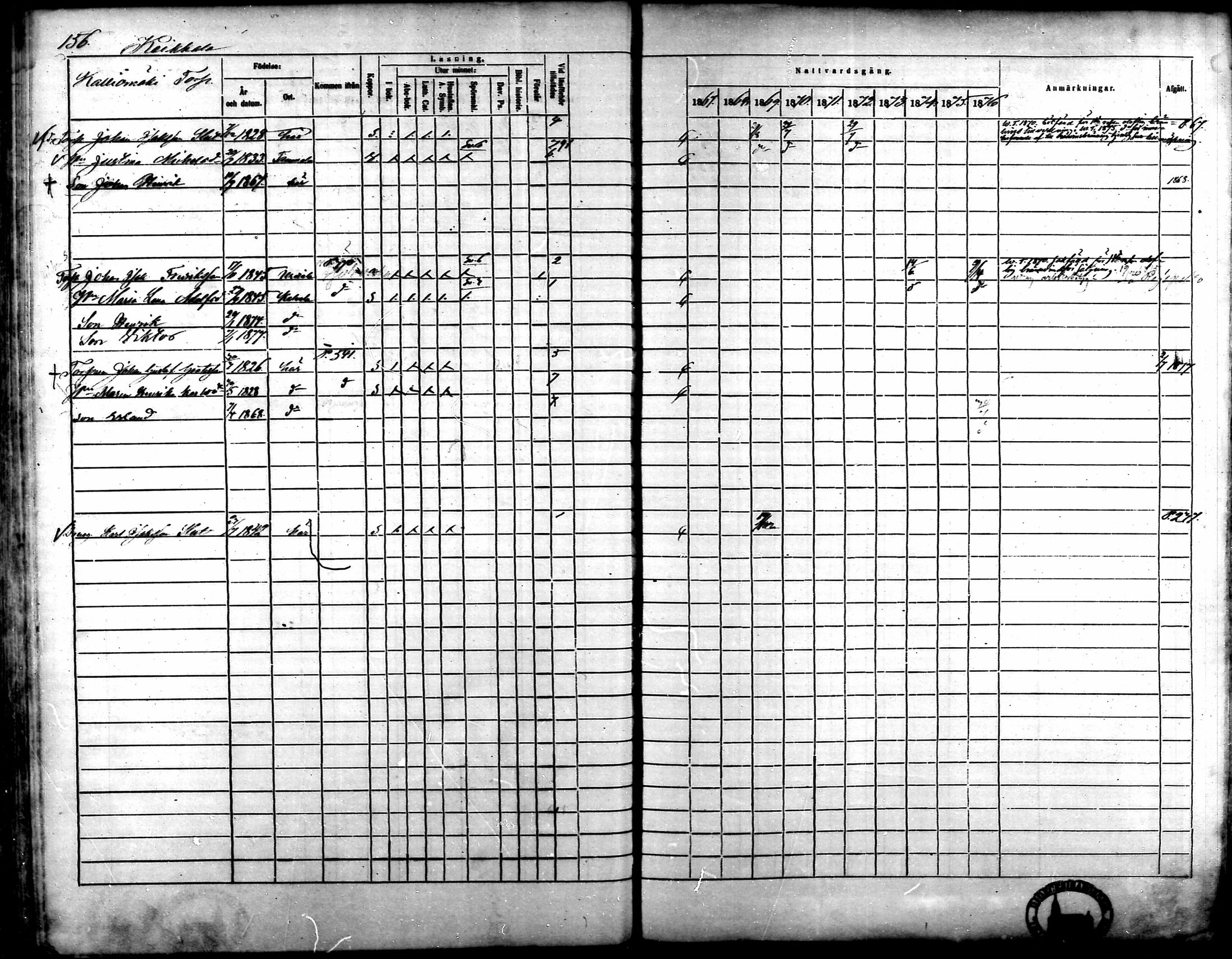 [ ../kirjat/Kirkonkirjat/kalvola/rippikirja_1867-1876_mko14-29/kuvat/134.jpg ]