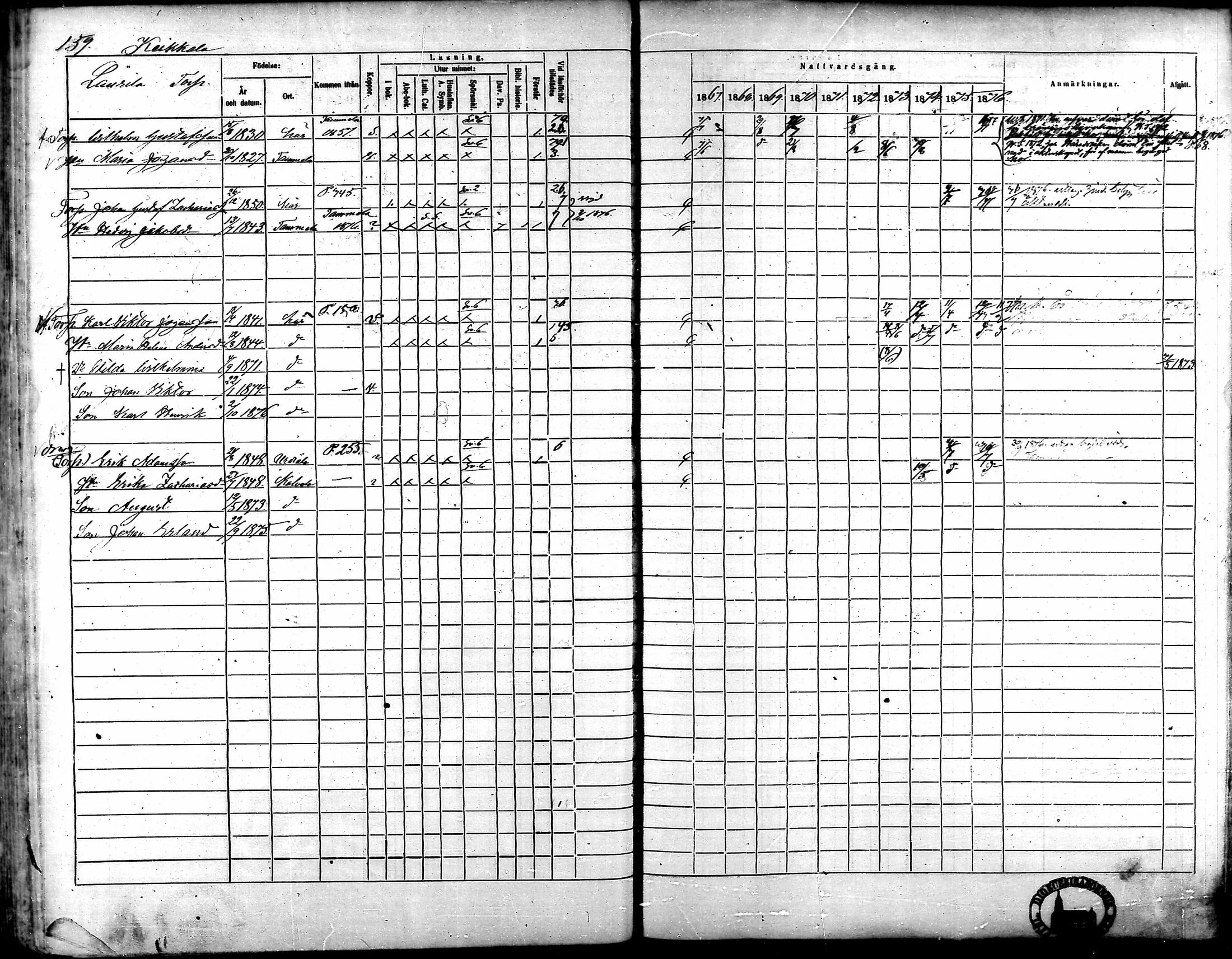 [ ../kirjat/Kirkonkirjat/kalvola/rippikirja_1867-1876_mko14-29/kuvat/137.jpg ]