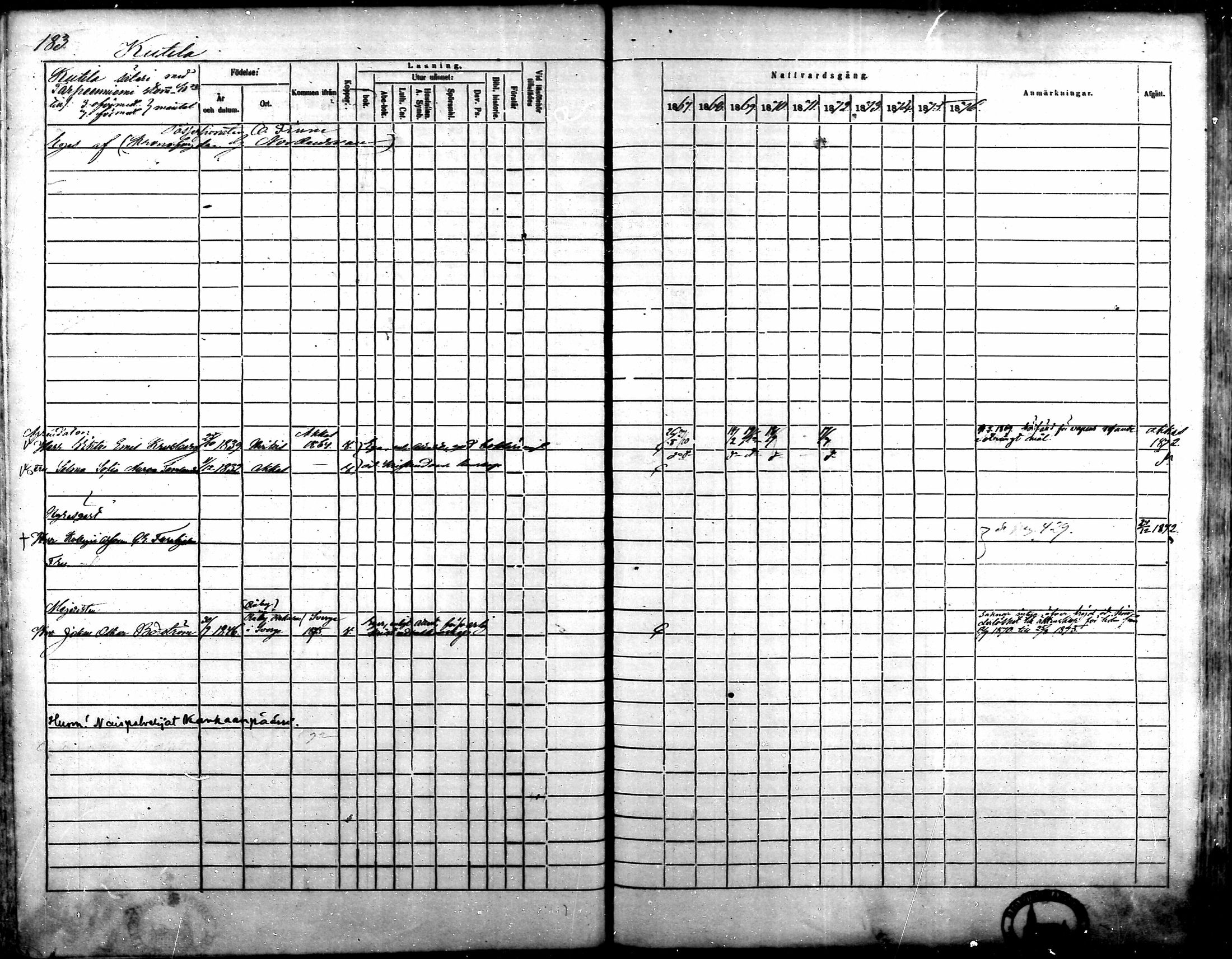 [ ../kirjat/Kirkonkirjat/kalvola/rippikirja_1867-1876_mko14-29/kuvat/156.jpg ]
