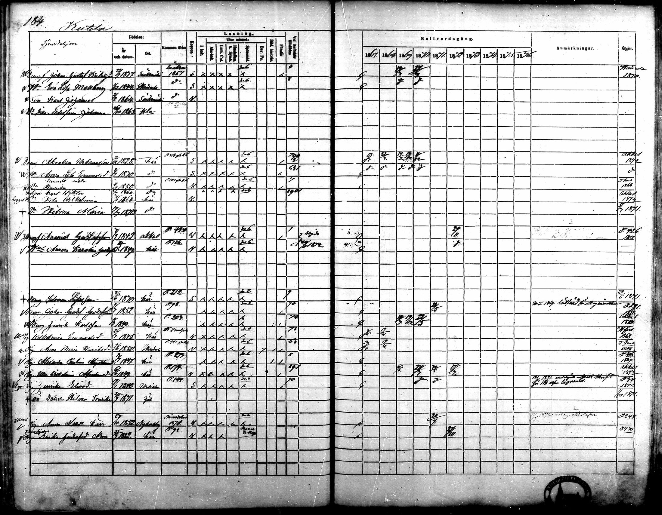 [ ../kirjat/Kirkonkirjat/kalvola/rippikirja_1867-1876_mko14-29/kuvat/157.jpg ]