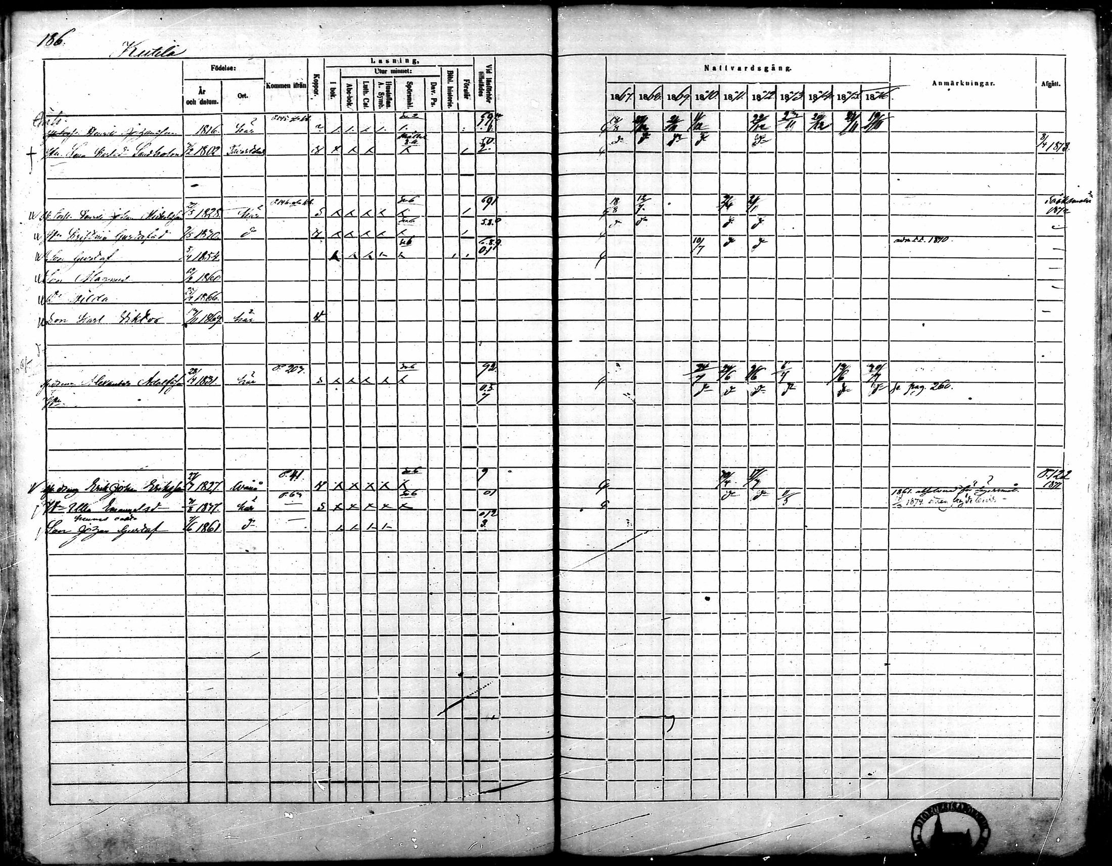 [ ../kirjat/Kirkonkirjat/kalvola/rippikirja_1867-1876_mko14-29/kuvat/159.jpg ]