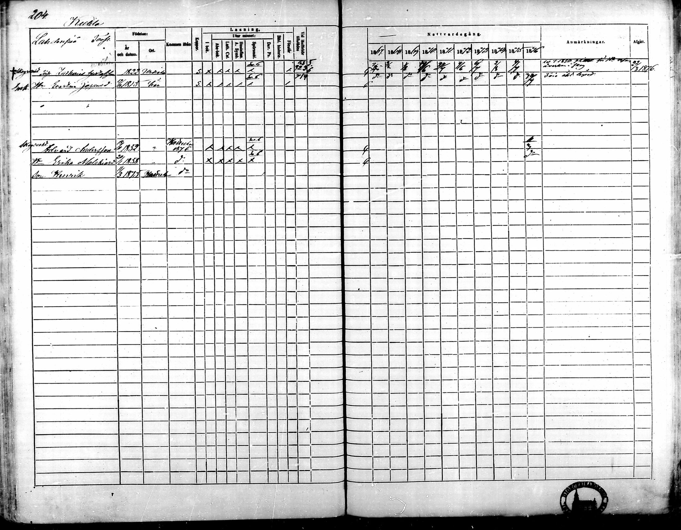 [ ../kirjat/Kirkonkirjat/kalvola/rippikirja_1867-1876_mko14-29/kuvat/174.jpg ]