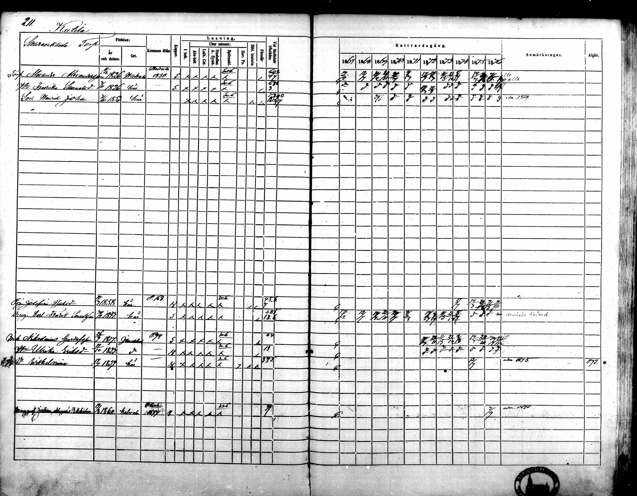 [ ../kirjat/Kirkonkirjat/kalvola/rippikirja_1867-1876_mko14-29/kuvat/181.jpg ]