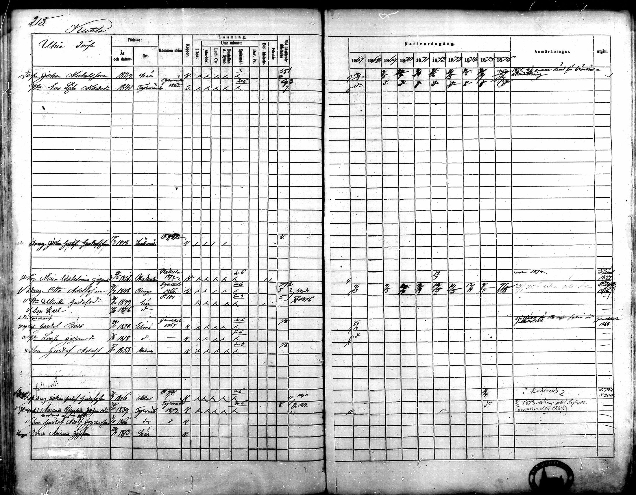 [ ../kirjat/Kirkonkirjat/kalvola/rippikirja_1867-1876_mko14-29/kuvat/185.jpg ]