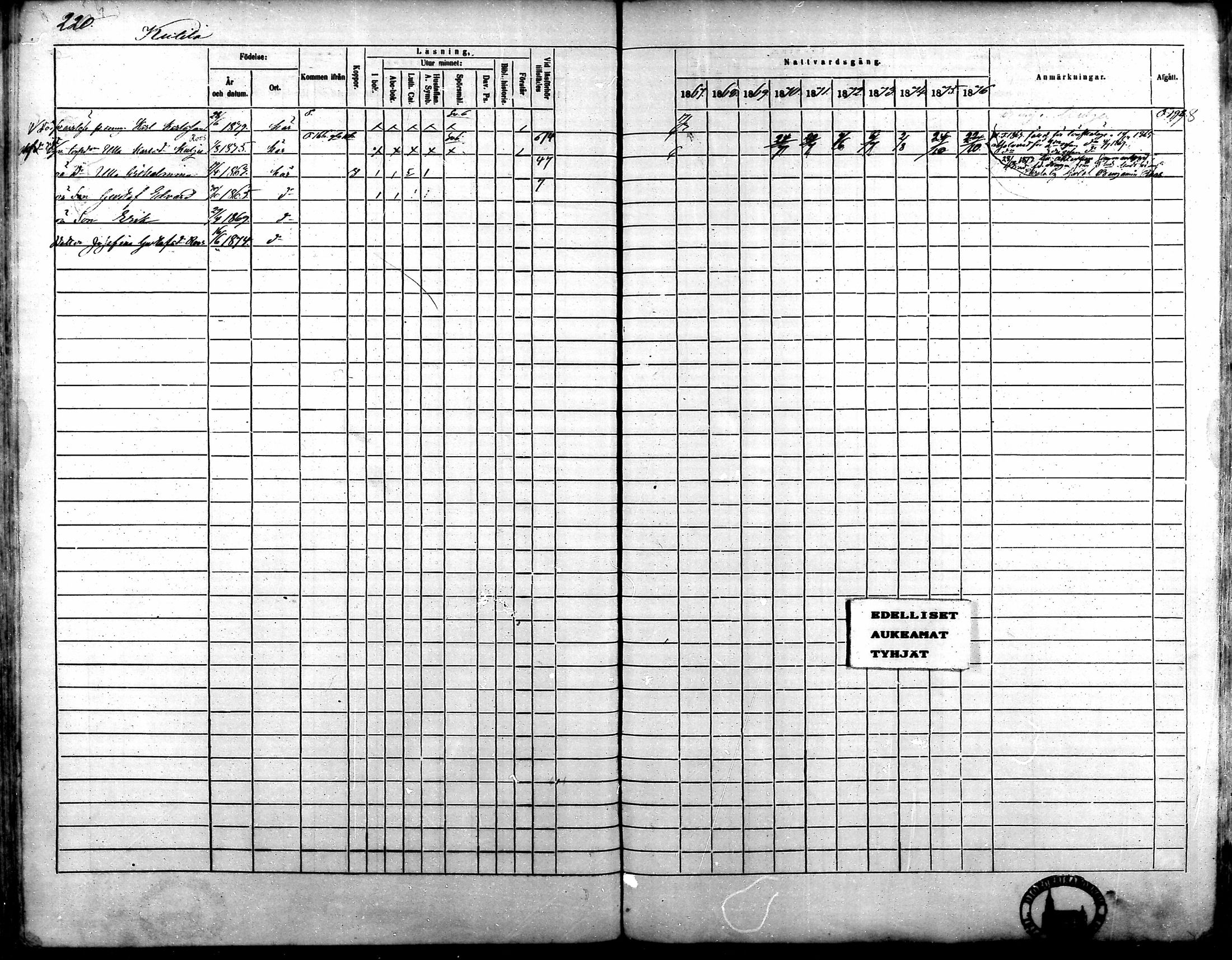 [ ../kirjat/Kirkonkirjat/kalvola/rippikirja_1867-1876_mko14-29/kuvat/188.jpg ]