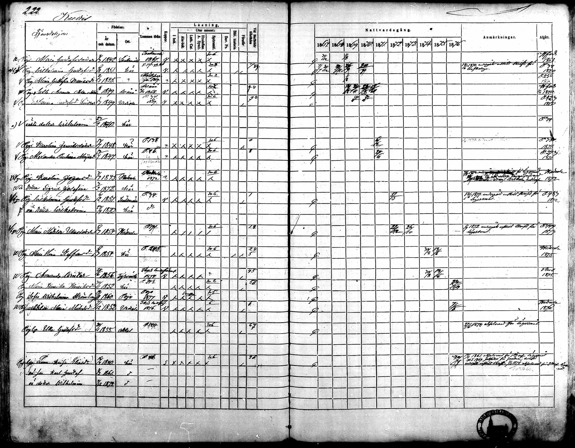 [ ../kirjat/Kirkonkirjat/kalvola/rippikirja_1867-1876_mko14-29/kuvat/190.jpg ]
