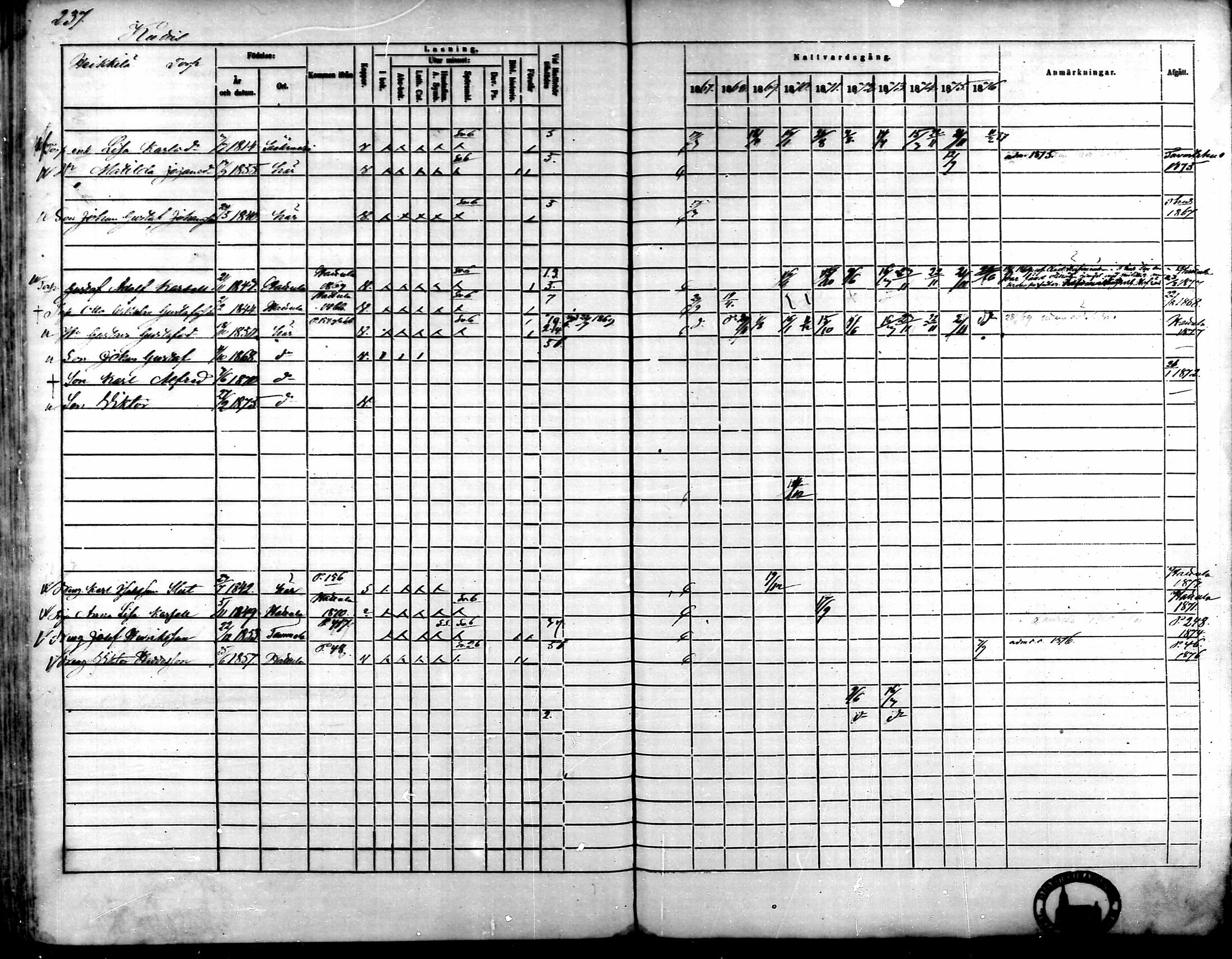 [ ../kirjat/Kirkonkirjat/kalvola/rippikirja_1867-1876_mko14-29/kuvat/199.jpg ]