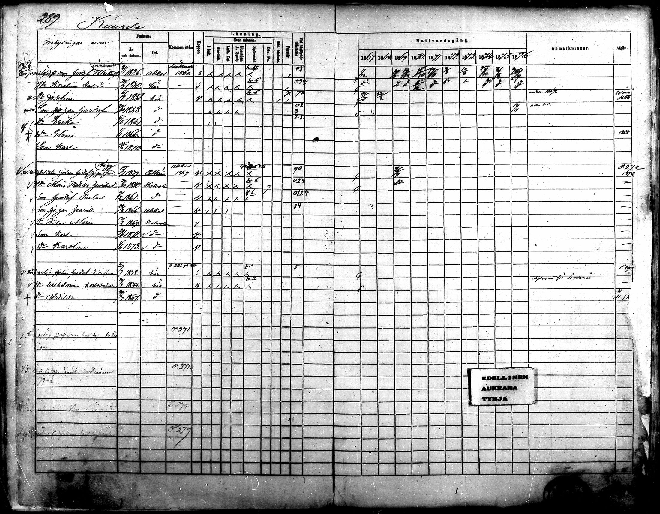 [ ../kirjat/Kirkonkirjat/kalvola/rippikirja_1867-1876_mko14-29/kuvat/247.jpg ]
