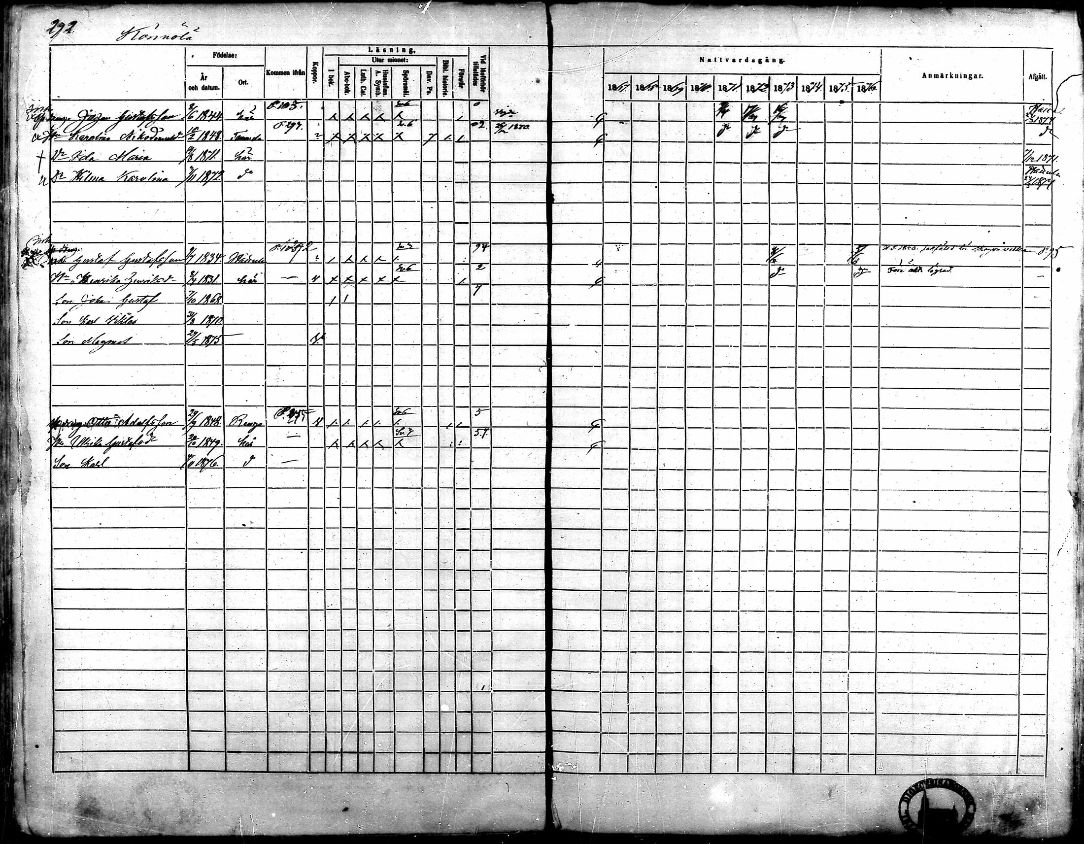 [ ../kirjat/Kirkonkirjat/kalvola/rippikirja_1867-1876_mko14-29/kuvat/250.jpg ]