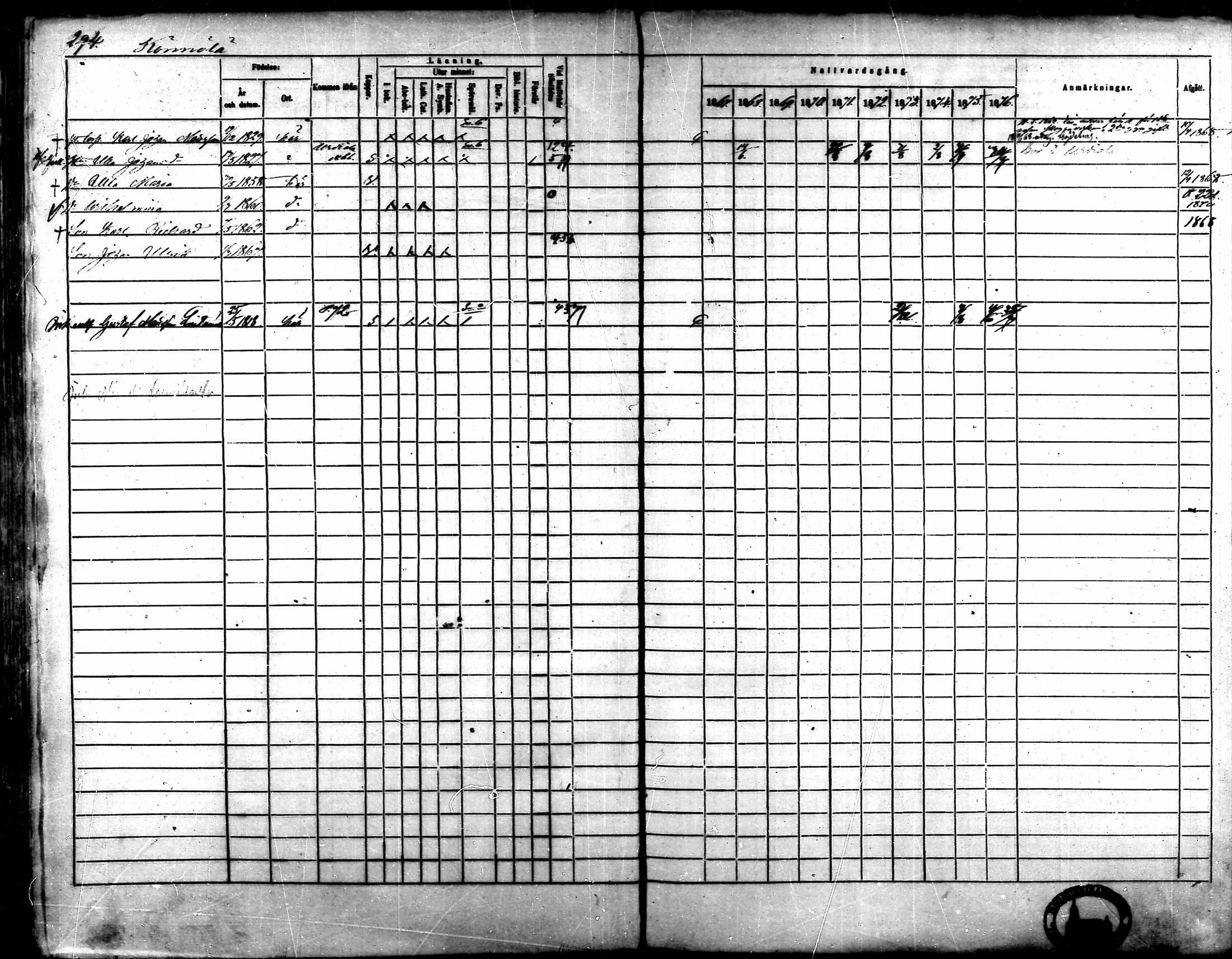 [ ../kirjat/Kirkonkirjat/kalvola/rippikirja_1867-1876_mko14-29/kuvat/252.jpg ]