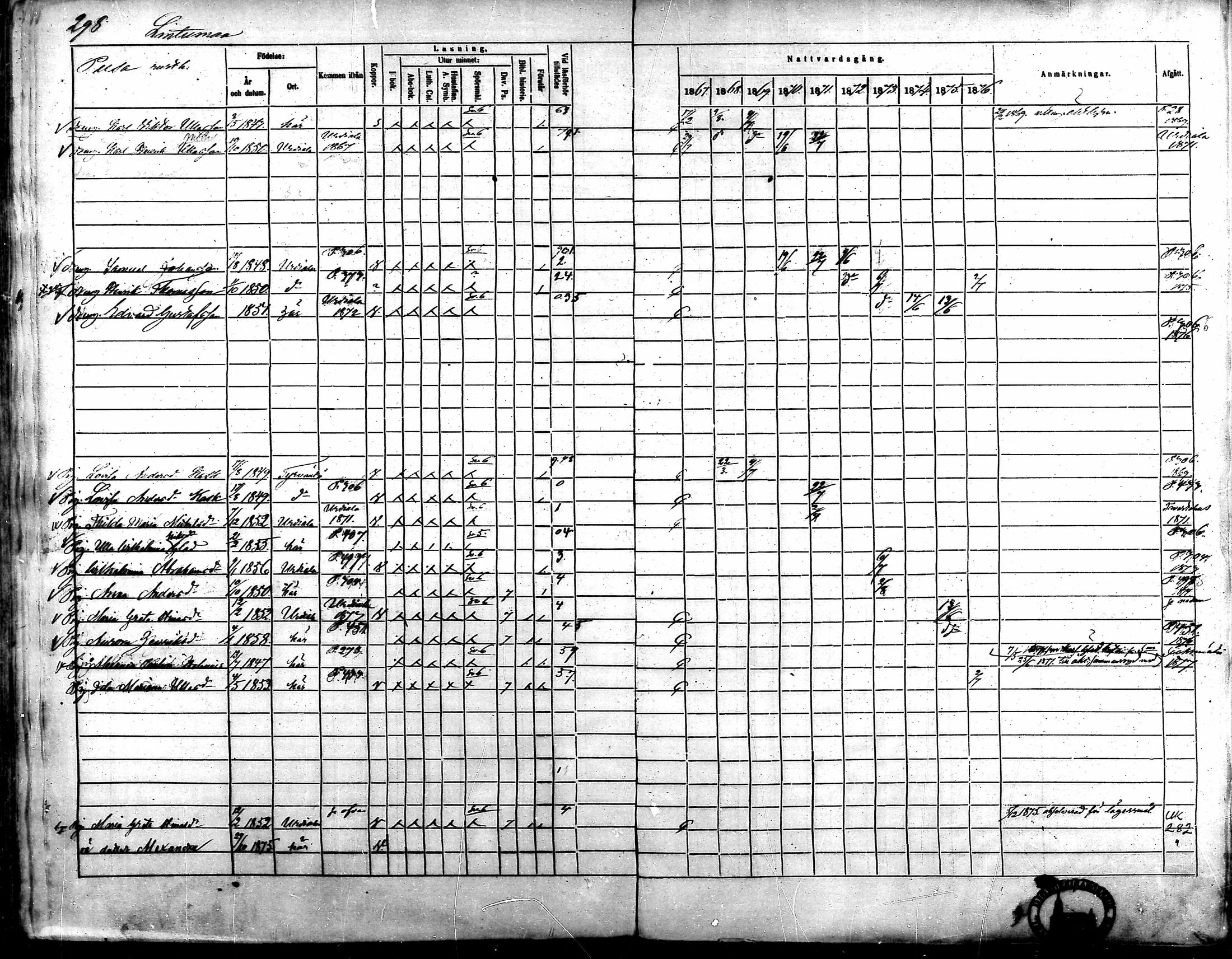 [ ../kirjat/Kirkonkirjat/kalvola/rippikirja_1867-1876_mko14-29/kuvat/256.jpg ]