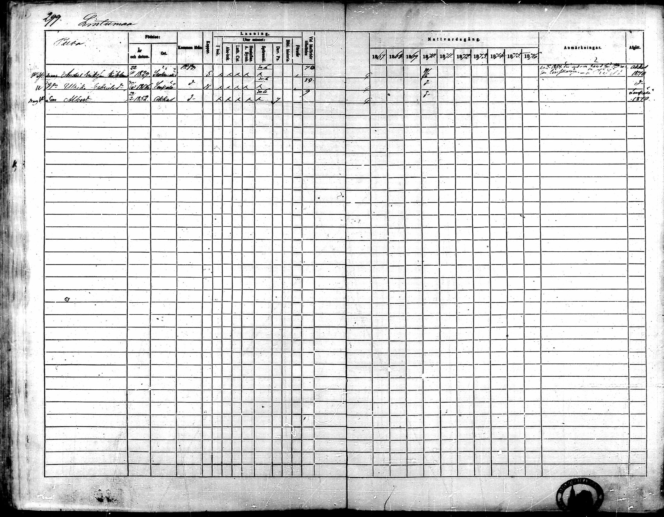 [ ../kirjat/Kirkonkirjat/kalvola/rippikirja_1867-1876_mko14-29/kuvat/257.jpg ]