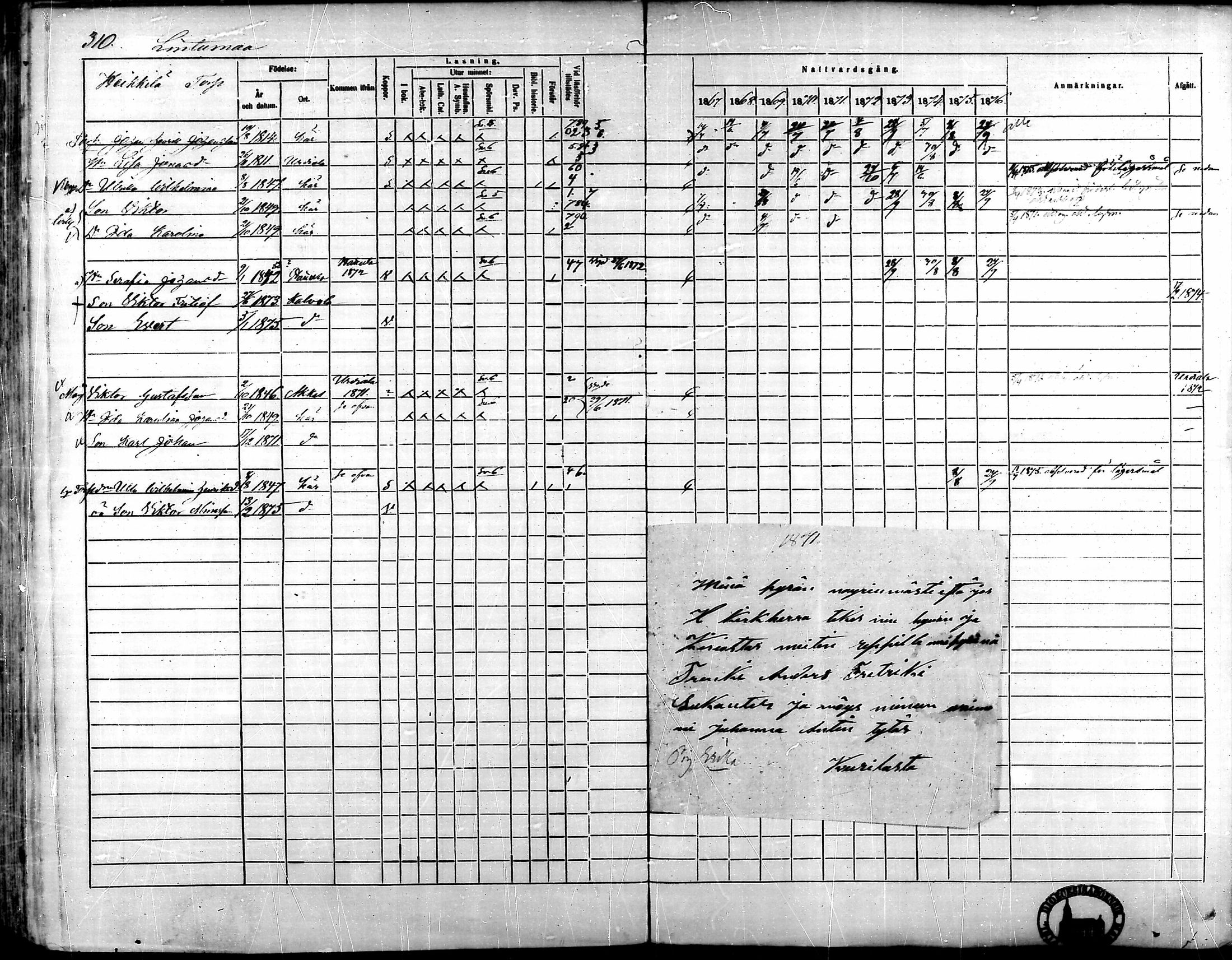 [ ../kirjat/Kirkonkirjat/kalvola/rippikirja_1867-1876_mko14-29/kuvat/264.jpg ]