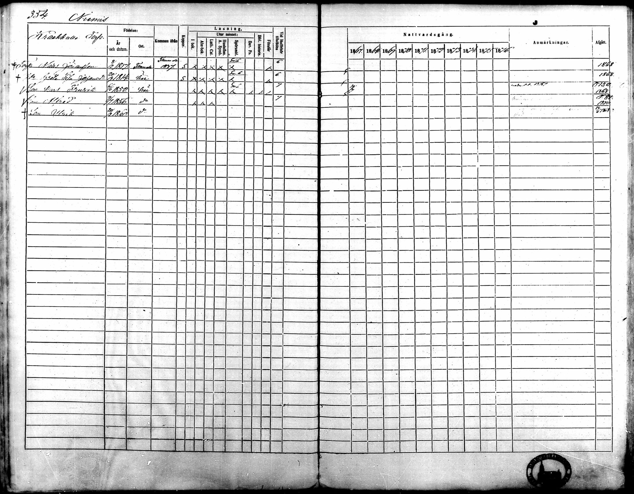 [ ../kirjat/Kirkonkirjat/kalvola/rippikirja_1867-1876_mko14-29/kuvat/298.jpg ]