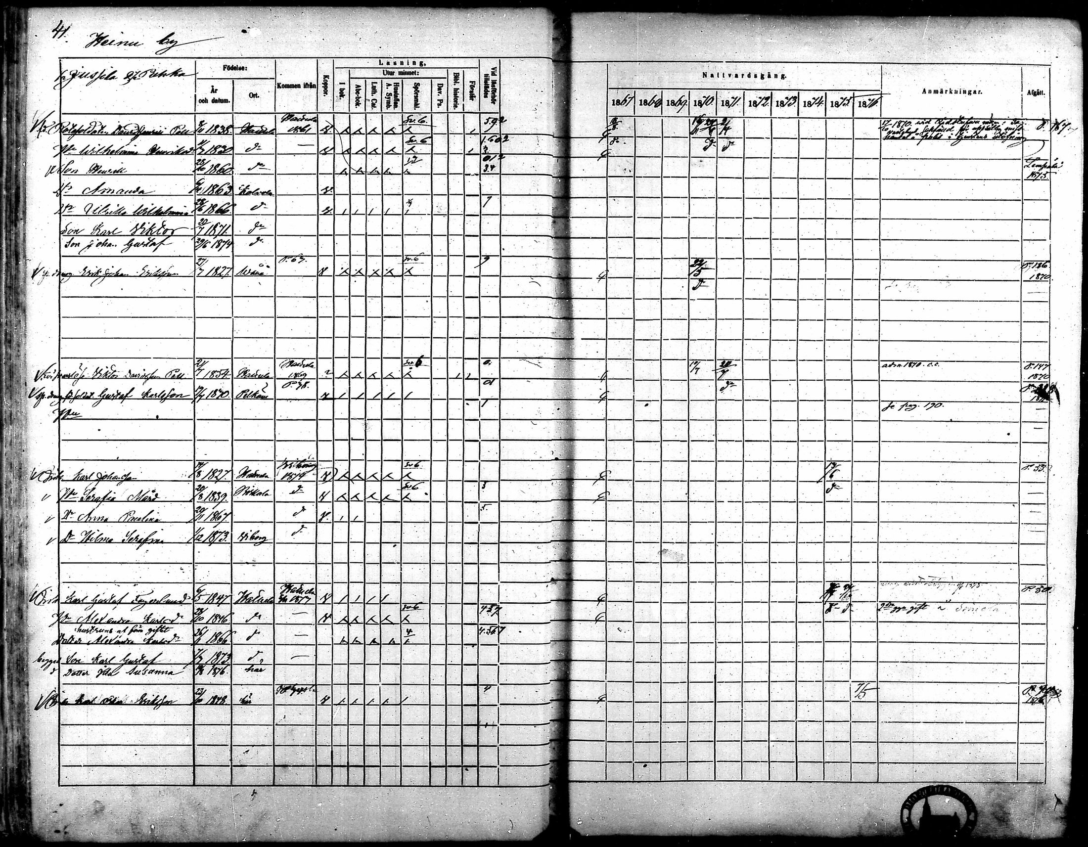 [ ../kirjat/Kirkonkirjat/kalvola/rippikirja_1867-1876_mko14-29/kuvat/40.jpg ]
