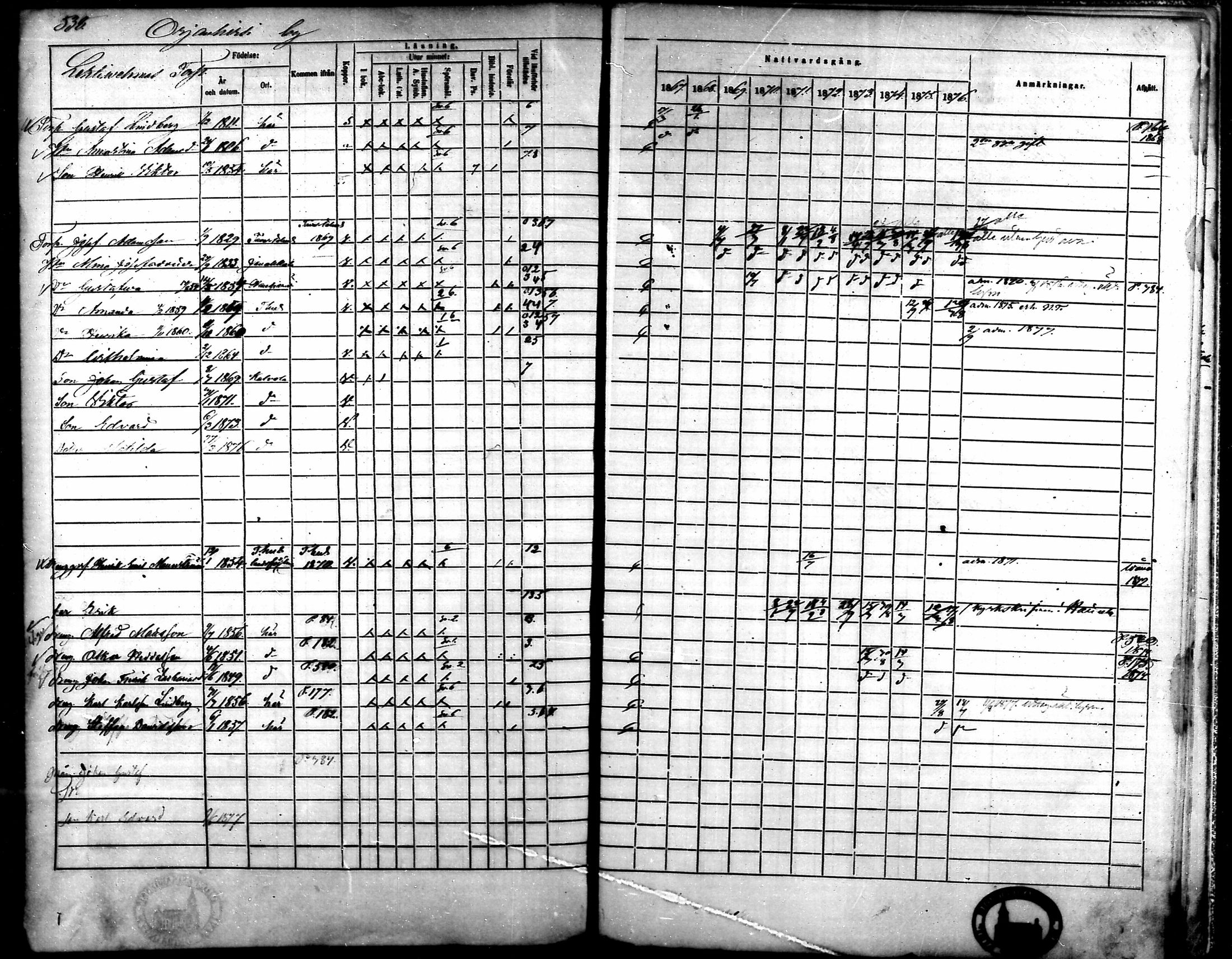 [ ../kirjat/Kirkonkirjat/kalvola/rippikirja_1867-1876_mko14-29/kuvat/462.jpg ]