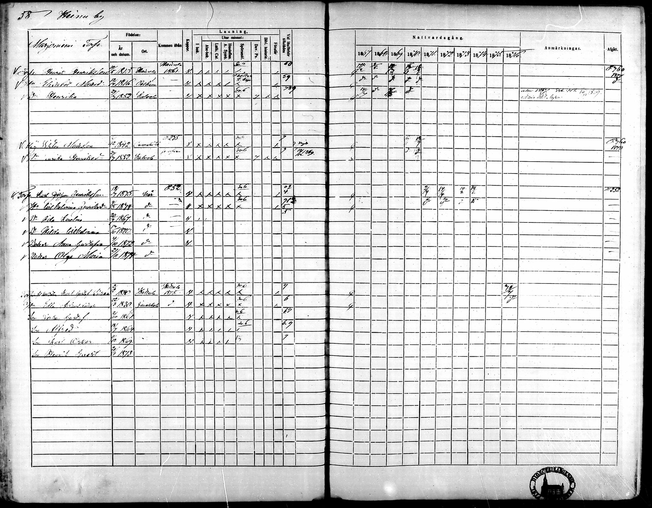 [ ../kirjat/Kirkonkirjat/kalvola/rippikirja_1867-1876_mko14-29/kuvat/57.jpg ]