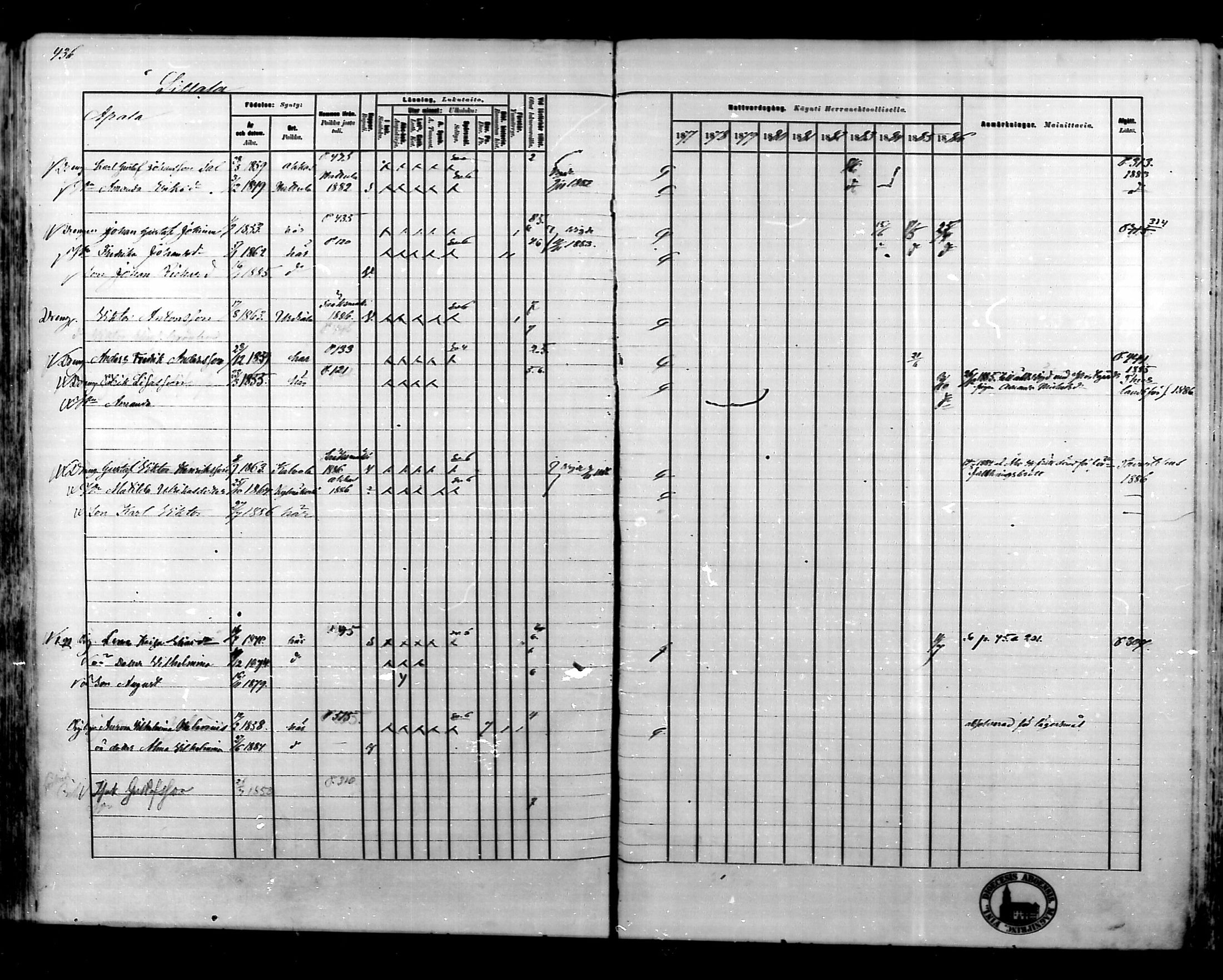 [ ../kirjat/Kirkonkirjat/kalvola/rippikirja_1877-1886_mko30-45/kuvat/391.jpg ]