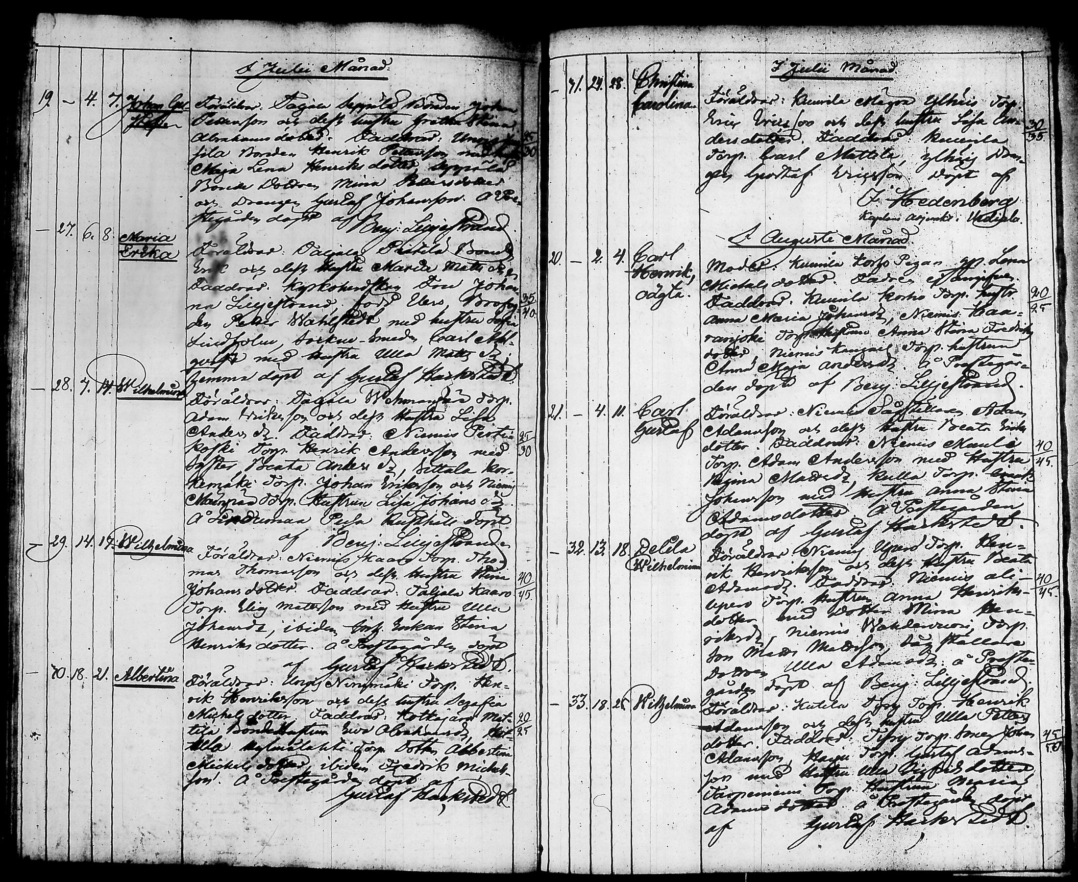 [ ../kirjat/Kirkonkirjat/kalvola/syntyneet_1828-1839_tk122/kuvat/93.jpg ]