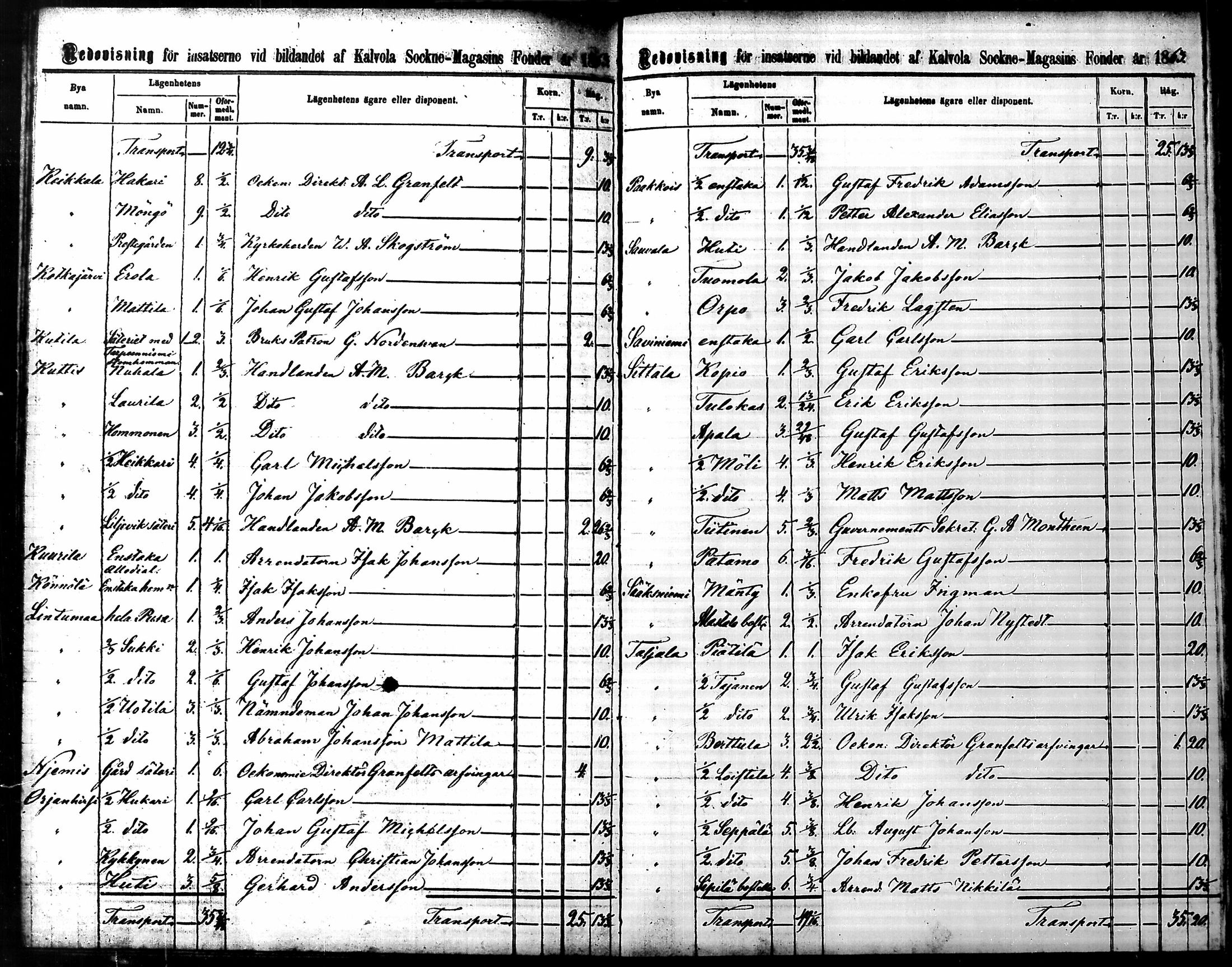 [ ../kirjat/Kirkonkirjat/kalvola/tilit_1858-1863_tk123/kuvat/11.jpg ]