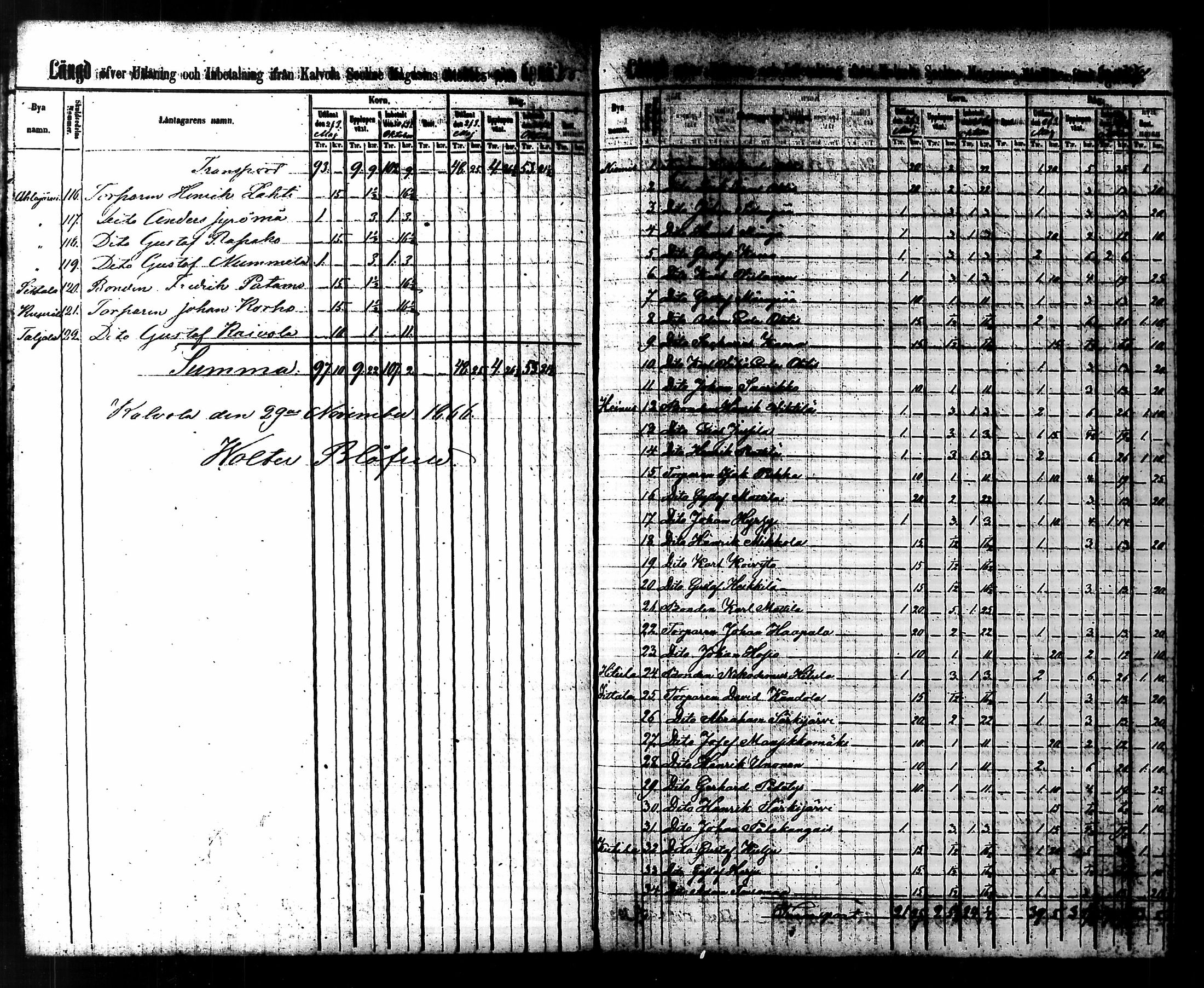 [ ../kirjat/Kirkonkirjat/kalvola/tilit_1860-1873_tk123/kuvat/17.jpg ]