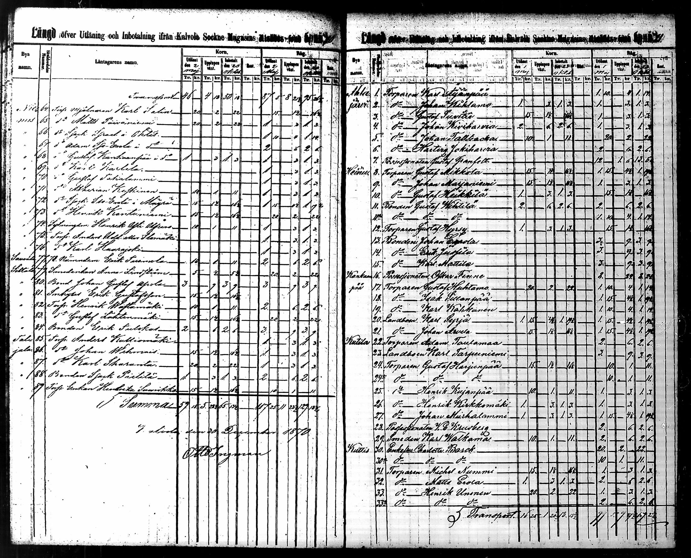 [ ../kirjat/Kirkonkirjat/kalvola/tilit_1860-1873_tk123/kuvat/30.jpg ]