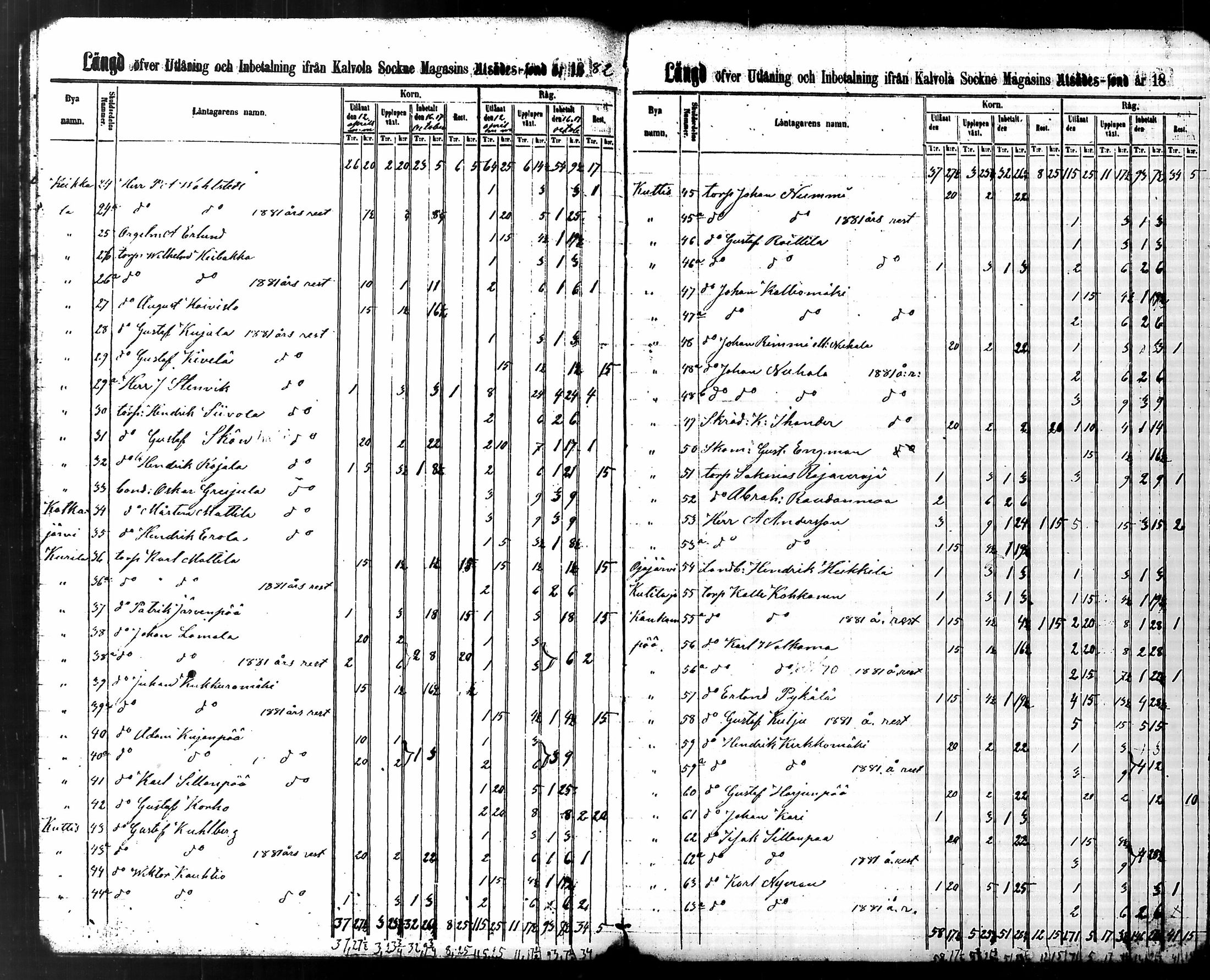[ ../kirjat/Kirkonkirjat/kalvola/tilit_1860-1885_tk123/kuvat/51.jpg ]