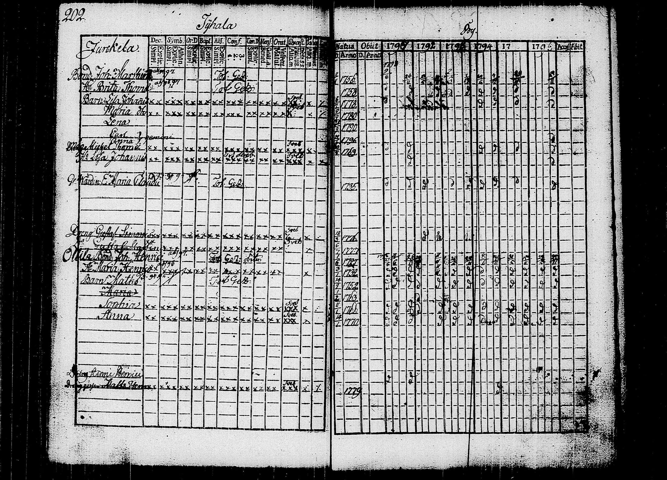 [ kuvat/206.jpg ]