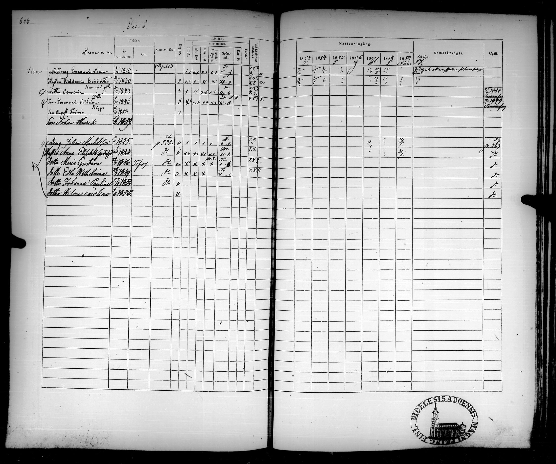 [ ../kirjat/Kirkonkirjat/kangasala/rippikirja_1853-1860_tk58-59/kuvat/612.jpg ]